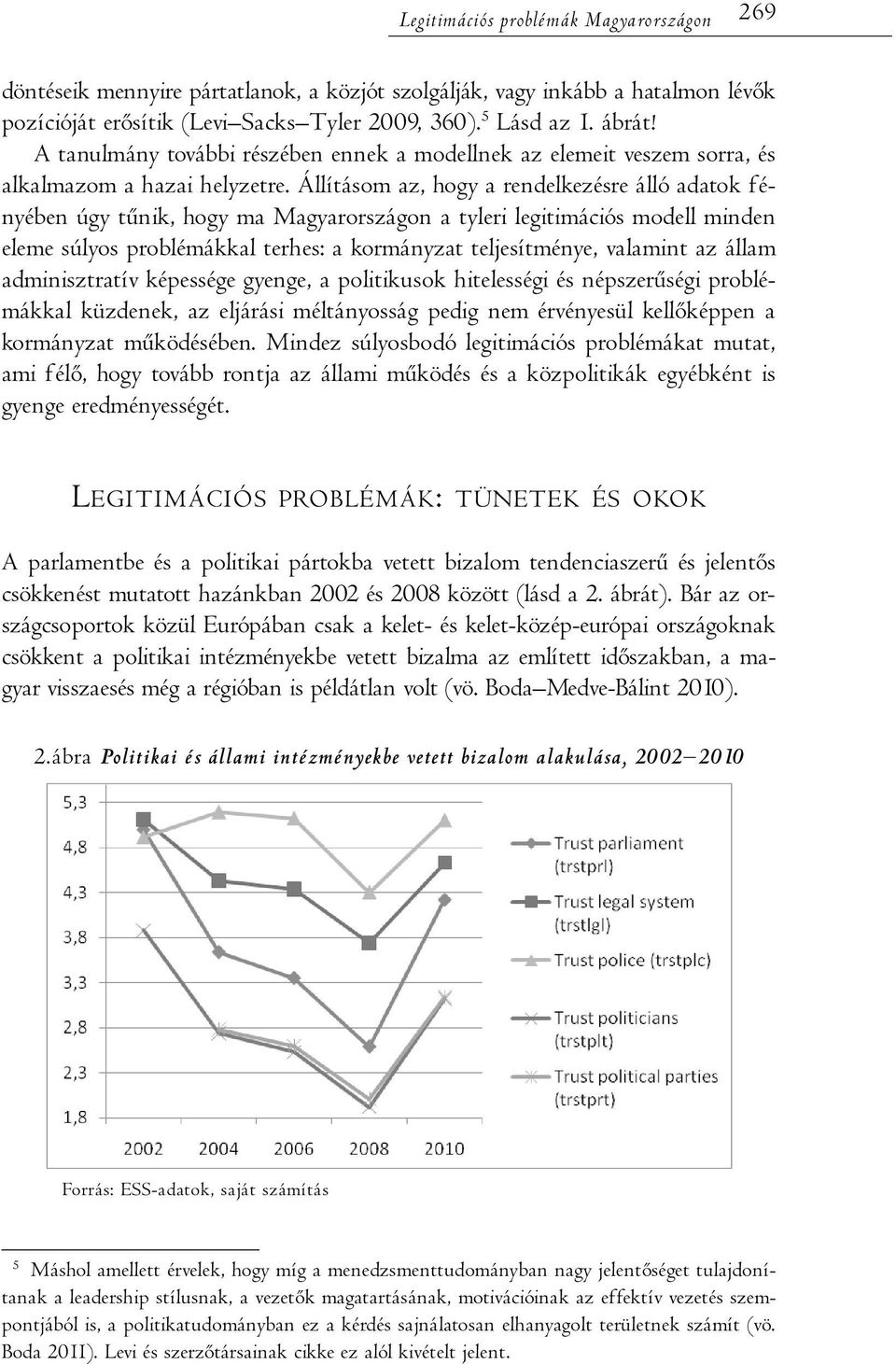 Állításom az, hogy a rendelkezésre álló adatok fényében úgy tűnik, hogy ma Magyarországon a tyleri legitimációs modell minden eleme súlyos problémákkal terhes: a kormányzat teljesítménye, valamint az