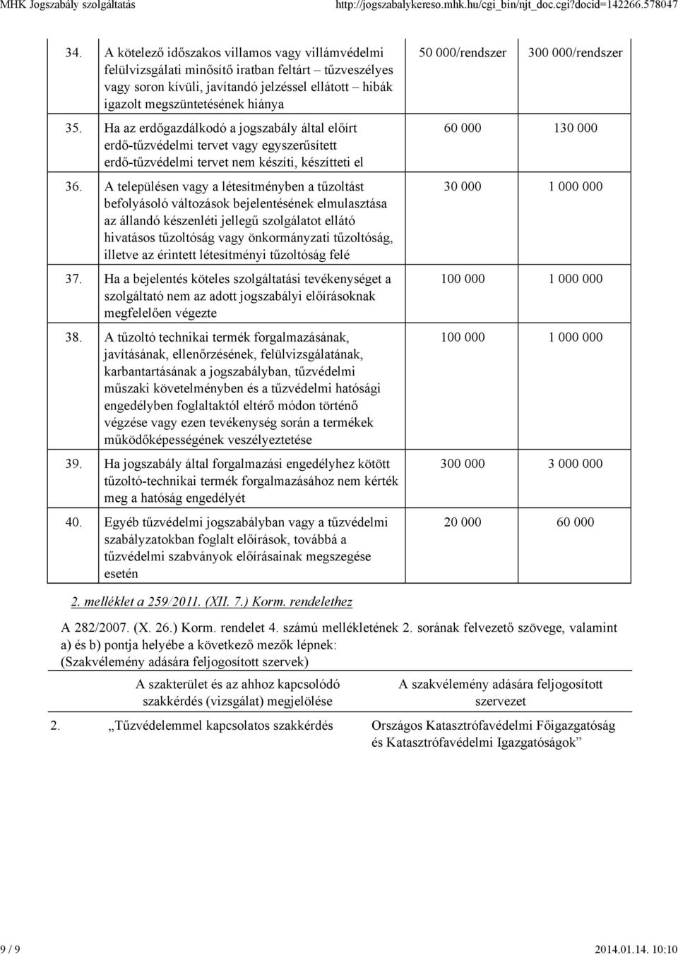 Ha az erdőgazdálkodó a jogszabály által előírt erdő-tűzvédelmi tervet vagy egyszerűsített erdő-tűzvédelmi tervet nem készíti, készítteti el 36.