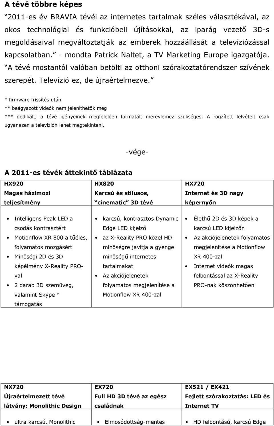 Televízió ez, de újraértelmezve. * firmware frissítés után ** beágyazott videók nem jeleníthetők meg *** dedikált, a tévé igényeinek megfelelően formatált merevlemez szükséges.