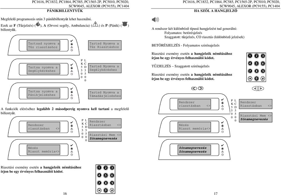 Tartsad nyomva a Tűz riasztáshoz Tartsa nyomva a Segélykéréshez D Tartsd Nyomva a Tűz Riasztáshoz Tartsd Nyomva a Segélykéréshez PC1616, PC1832, PC1864, PC8, PC16-2P, PC1, PC2, SCW94, ALEXOR (PC91),