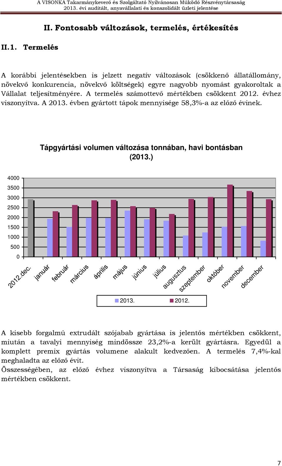 Vállalat teljesítményére. A termelés számottevı mértékben csökkent 2012. évhez viszonyítva. A 2013. évben gyártott tápok mennyisége 58,3%-a az elızı évinek.