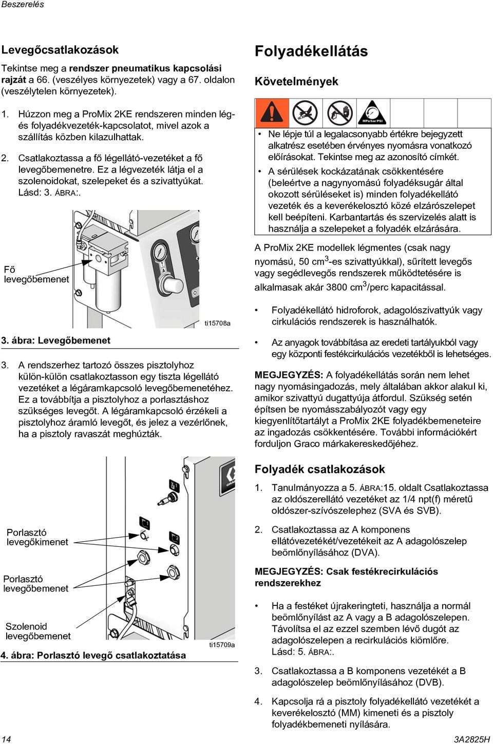 Ez a légvezeték látja el a szolenoidokat, szelepeket és a szivattyúkat. Lásd:. ÁBRA:. Fõ levegõbemenet. ábra: Levegõbemenet ti708a.