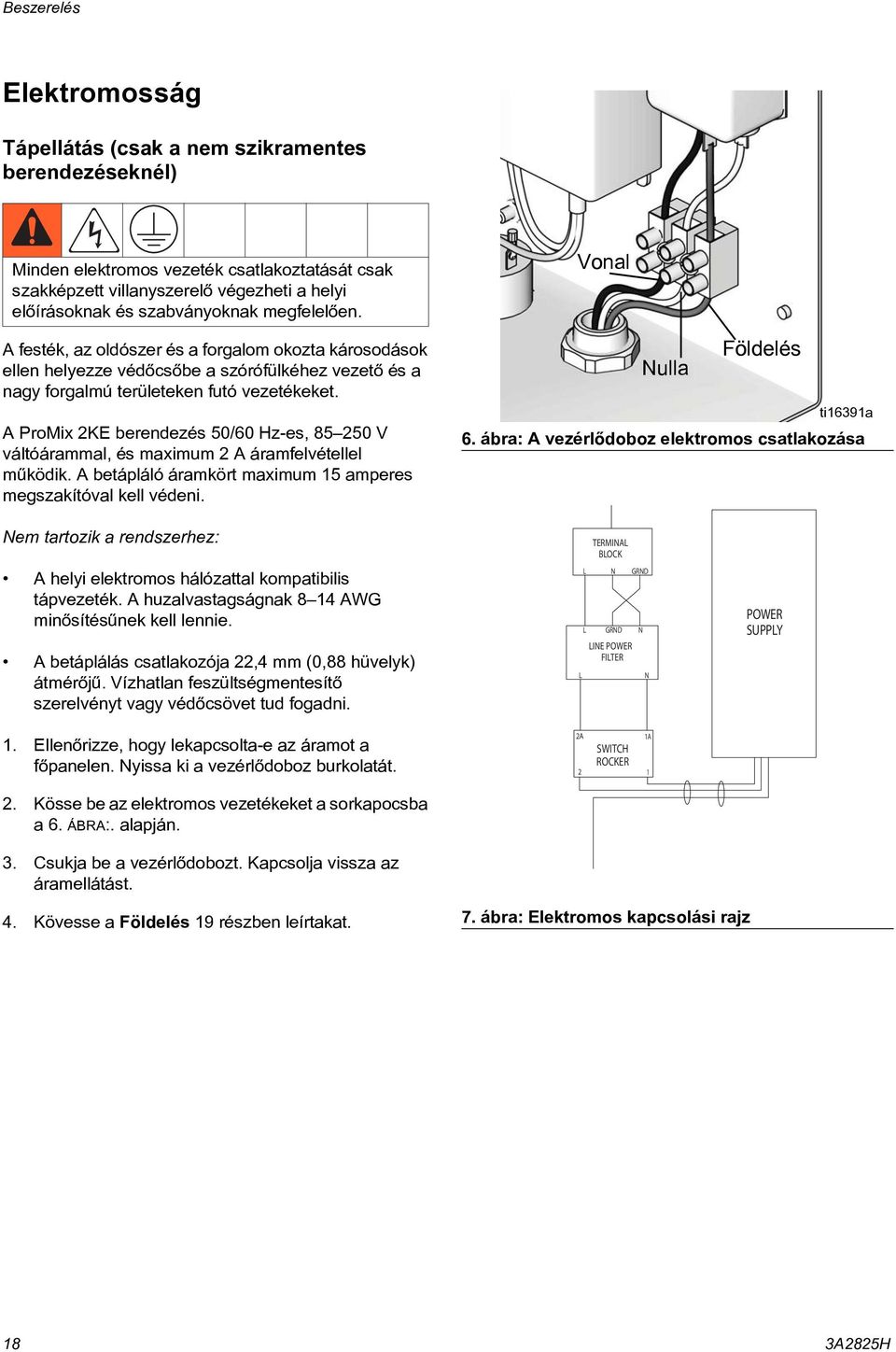 A ProMix KE berendezés 0/60 Hz-es, 8 0 V váltóárammal, és maximum A áramfelvétellel mûködik. A betápláló áramkört maximum amperes megszakítóval kell védeni. Vonal Földelés Nulla ti69a 6.