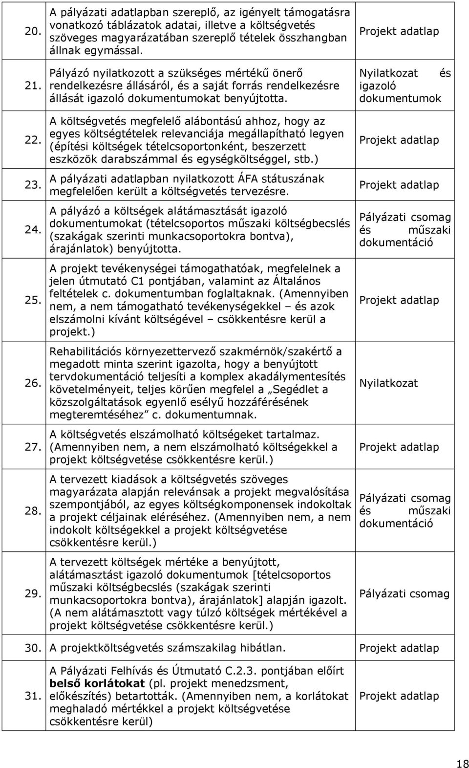 Pályázó nyilatkozott a szükséges mértékű önerő rendelkezésre állásáról, és a saját forrás rendelkezésre állását igazoló dokumentumokat benyújtotta.