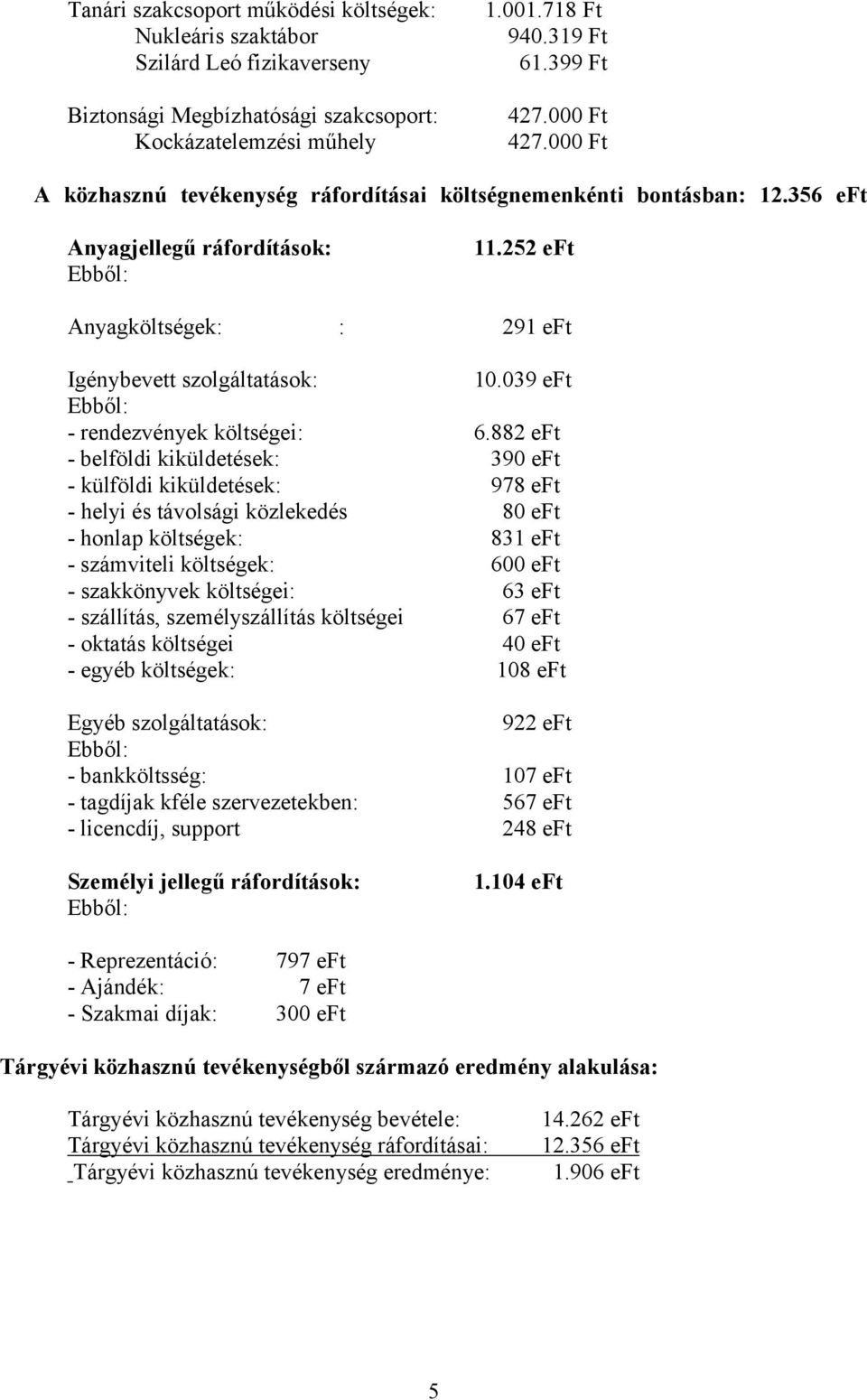 039 eft Ebből: - rendezvények költségei: 6.