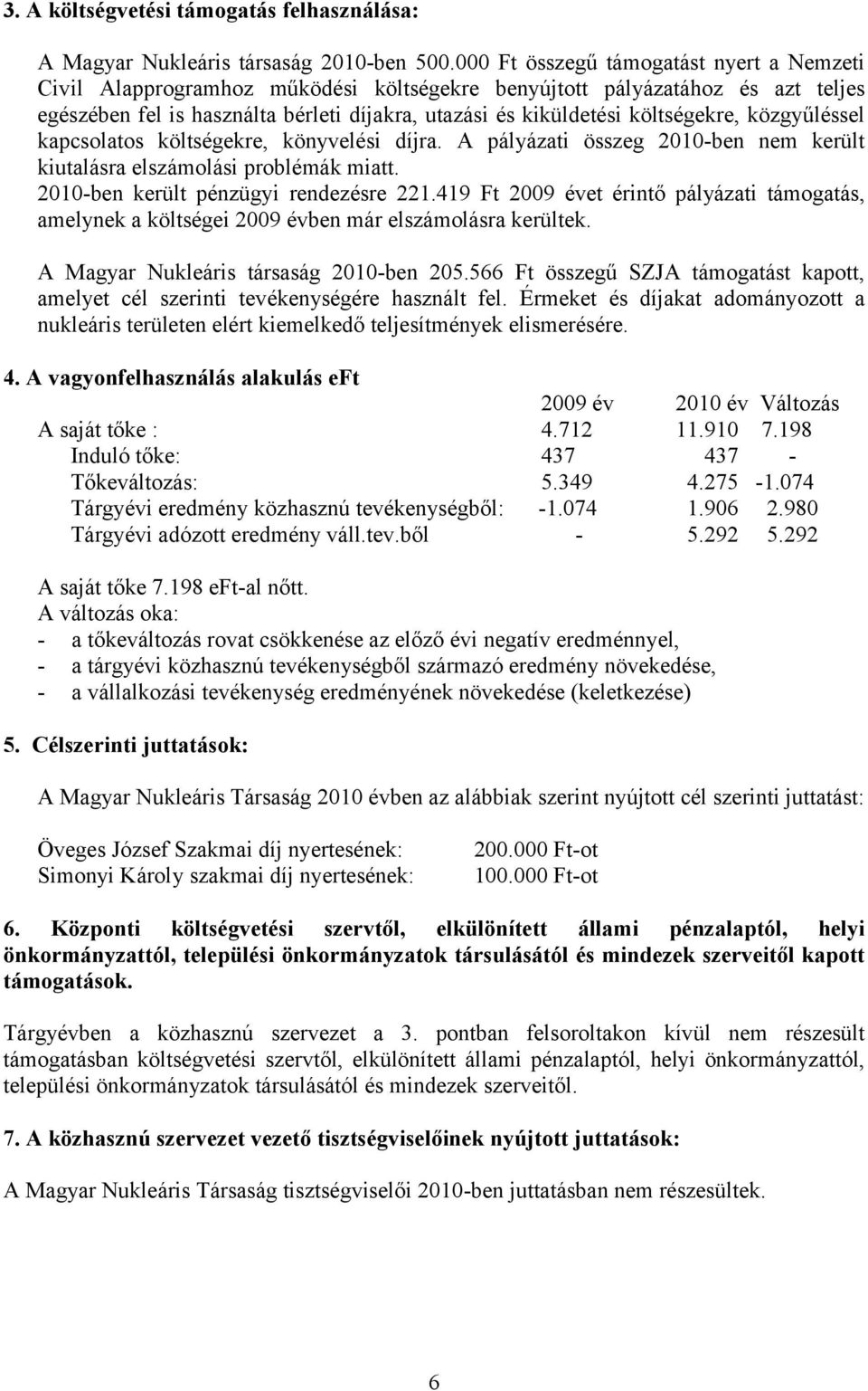 költségekre, közgyűléssel kapcsolatos költségekre, könyvelési díjra. A pályázati összeg 2010-ben nem került kiutalásra elszámolási problémák miatt. 2010-ben került pénzügyi rendezésre 221.