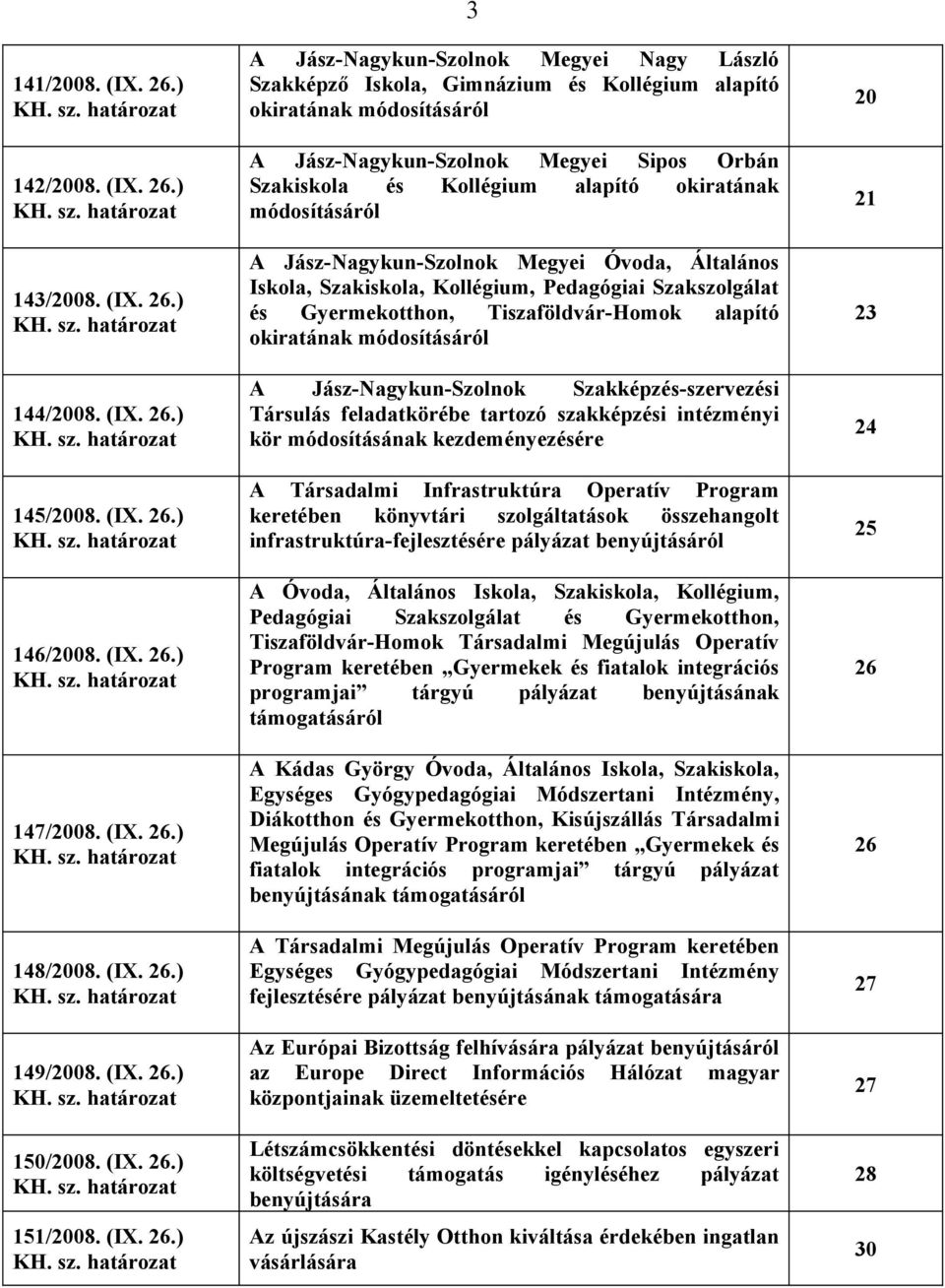 ) 3 A Jász-Nagykun-Szolnok Megyei Nagy László Szakképző Iskola, Gimnázium és Kollégium alapító okiratának módosításáról A Jász-Nagykun-Szolnok Megyei Sipos Orbán Szakiskola és Kollégium alapító