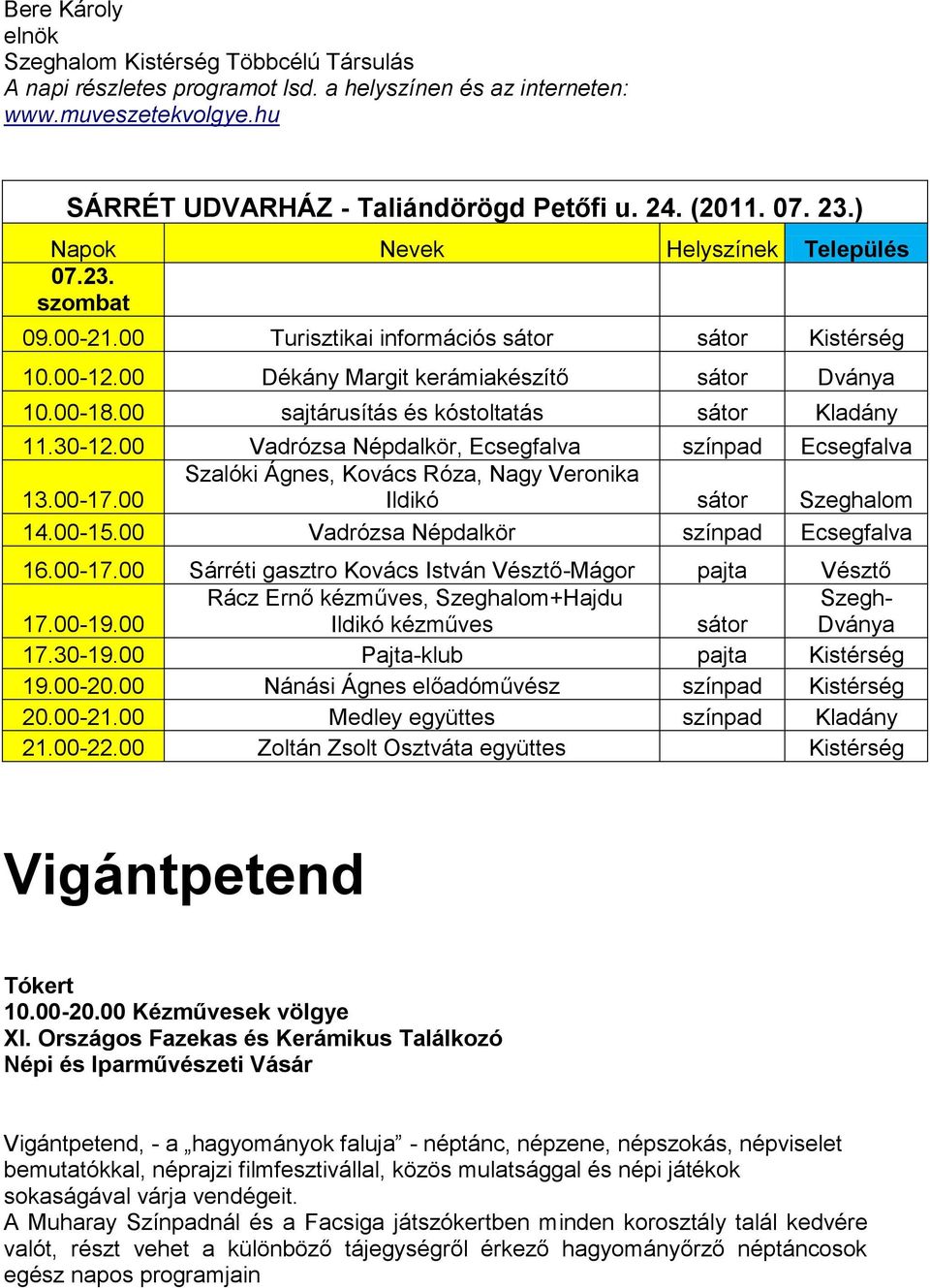 00 sajtárusítás és kóstoltatás sátor Kladány 11.30-12.00 Vadrózsa Népdalkör, Ecsegfalva színpad Ecsegfalva 13.00-17.00 Szalóki Ágnes, Kovács Róza, Nagy Veronika Ildikó sátor Szeghalom 14.00-15.