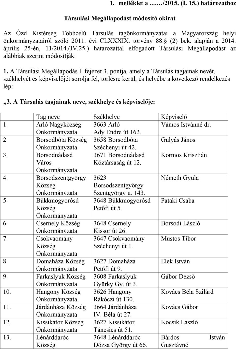 pontja, amely a Társulás tagjainak nevét, székhelyét és képviselőjét sorolja fel, törlésre kerül, és helyébe a következő rendelkezés lép: 3.