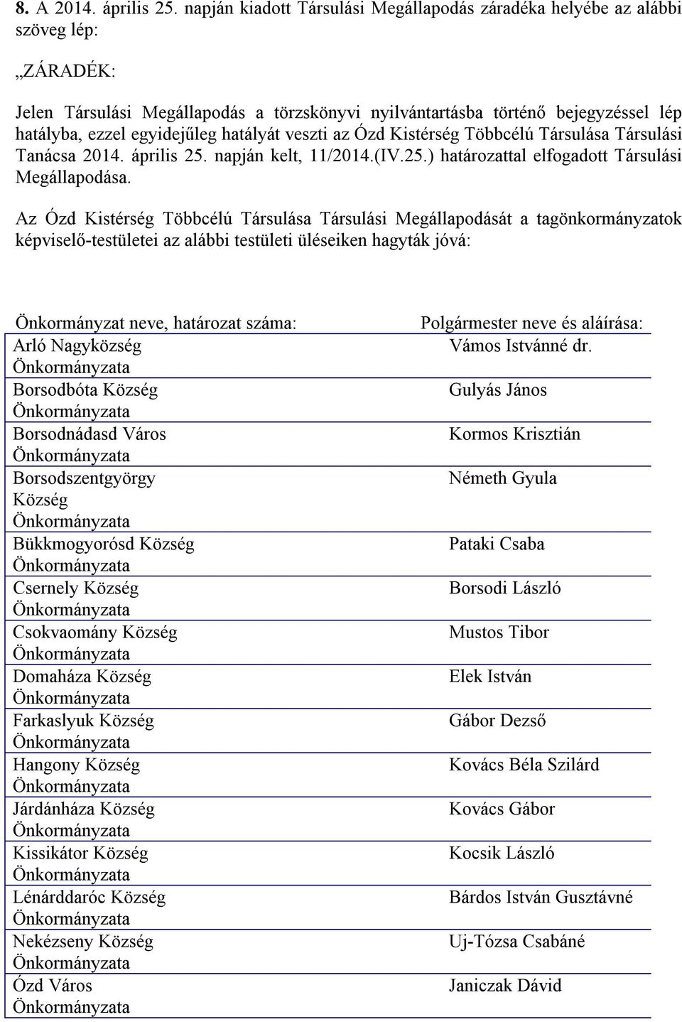 hatályát veszti az Ózd Kistérség Többcélú Társulása Társulási Tanácsa 2014. április 25. napján kelt, 11/2014.(IV.25.) határozattal elfogadott Társulási Megállapodása.