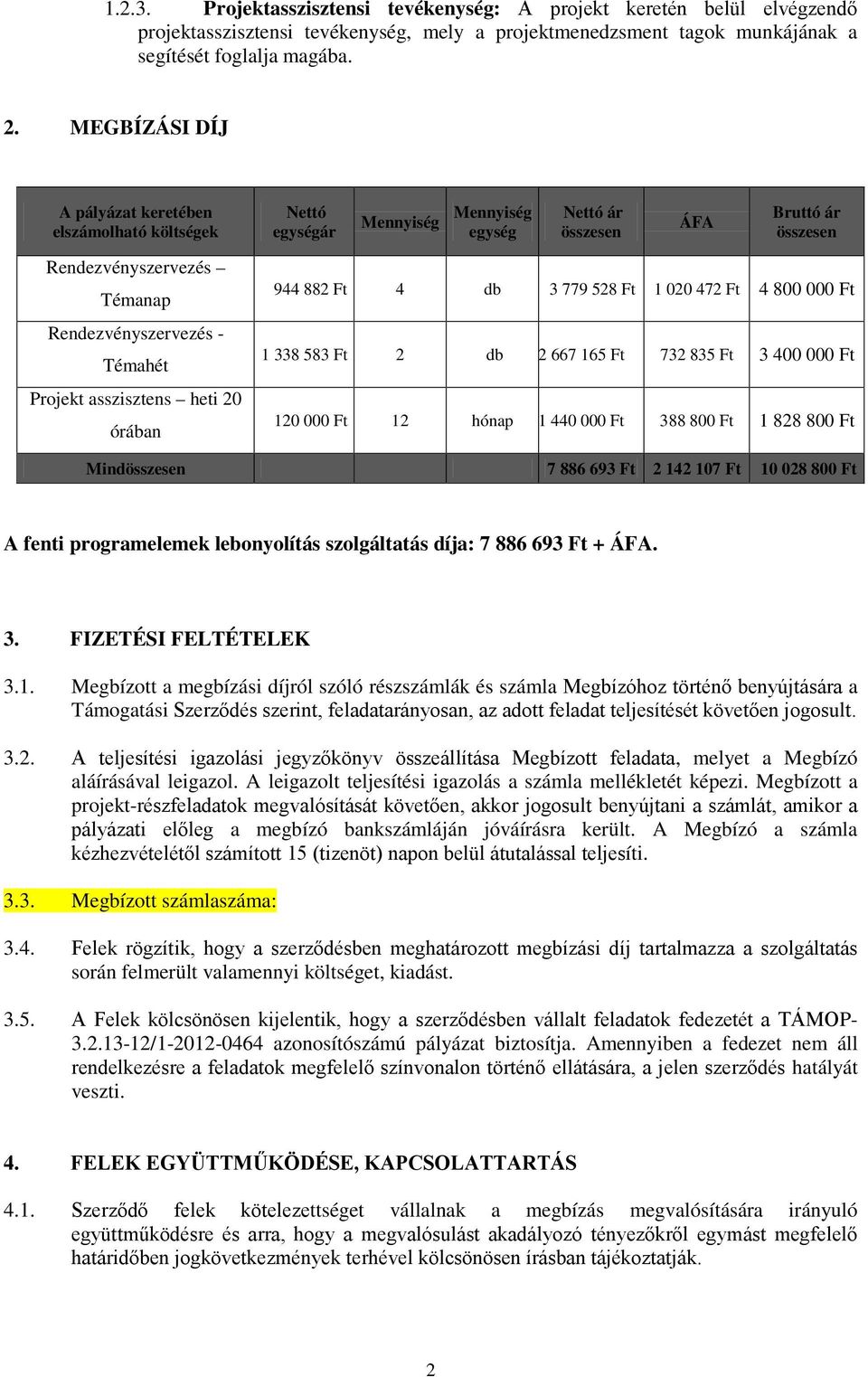 Projekt asszisztens heti 20 órában 944 882 Ft 4 db 3 779 528 Ft 1 020 472 Ft 4 800 000 Ft 1 338 583 Ft 2 db 2 667 165 Ft 732 835 Ft 3 400 000 Ft 120 000 Ft 12 hónap 1 440 000 Ft 388 800 Ft 1 828 800