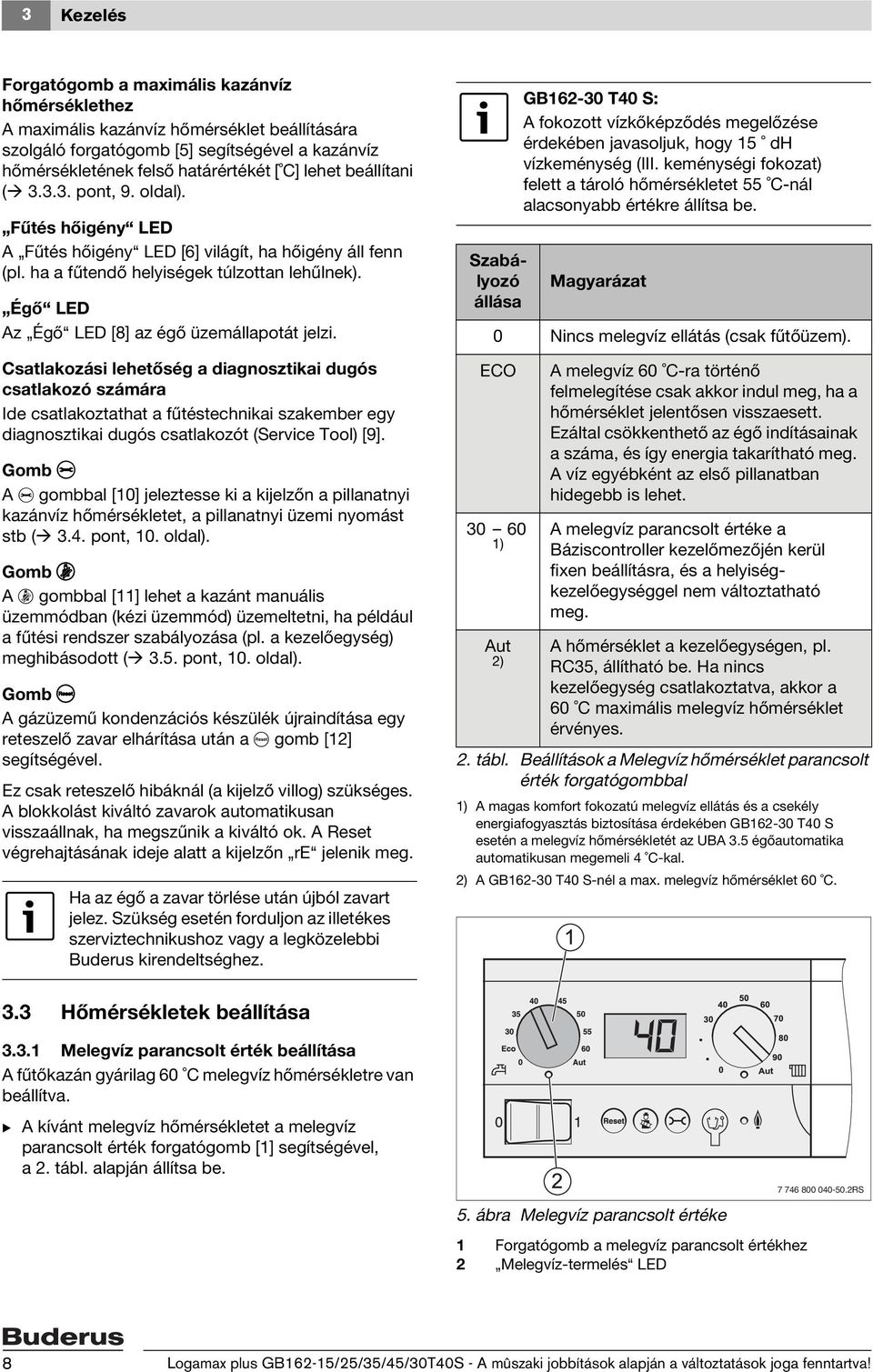 Égő LED Az Égő LED [8] az égő üzemállapotát jelzi.