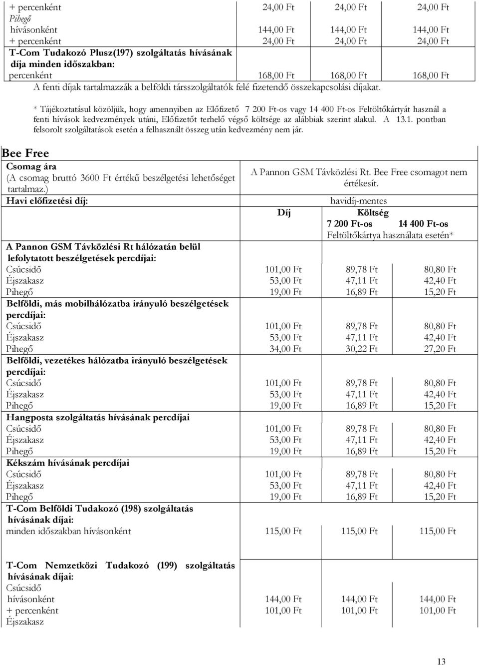 * Tájékoztatásul közöljük, hogy amennyiben az Előfizető 7 200 Ft-os vagy 14 400 Ft-os Feltöltőkártyát használ a fenti hívások kedvezmények utáni, Előfizetőt terhelő végső költsége az alábbiak szerint