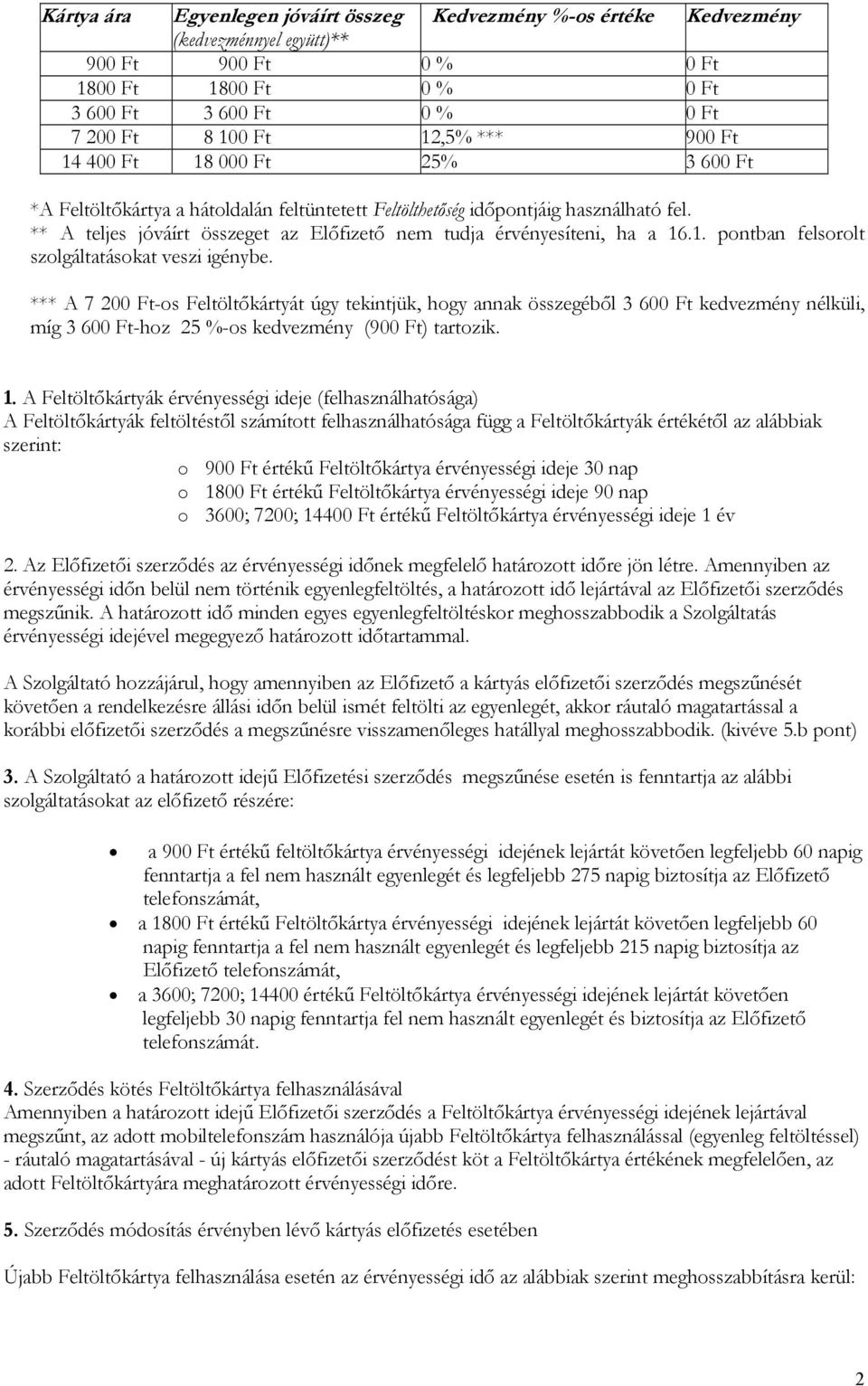 ** A teljes jóváírt összeget az Előfizető nem tudja érvényesíteni, ha a 16.1. pontban felsorolt szolgáltatásokat veszi igénybe.