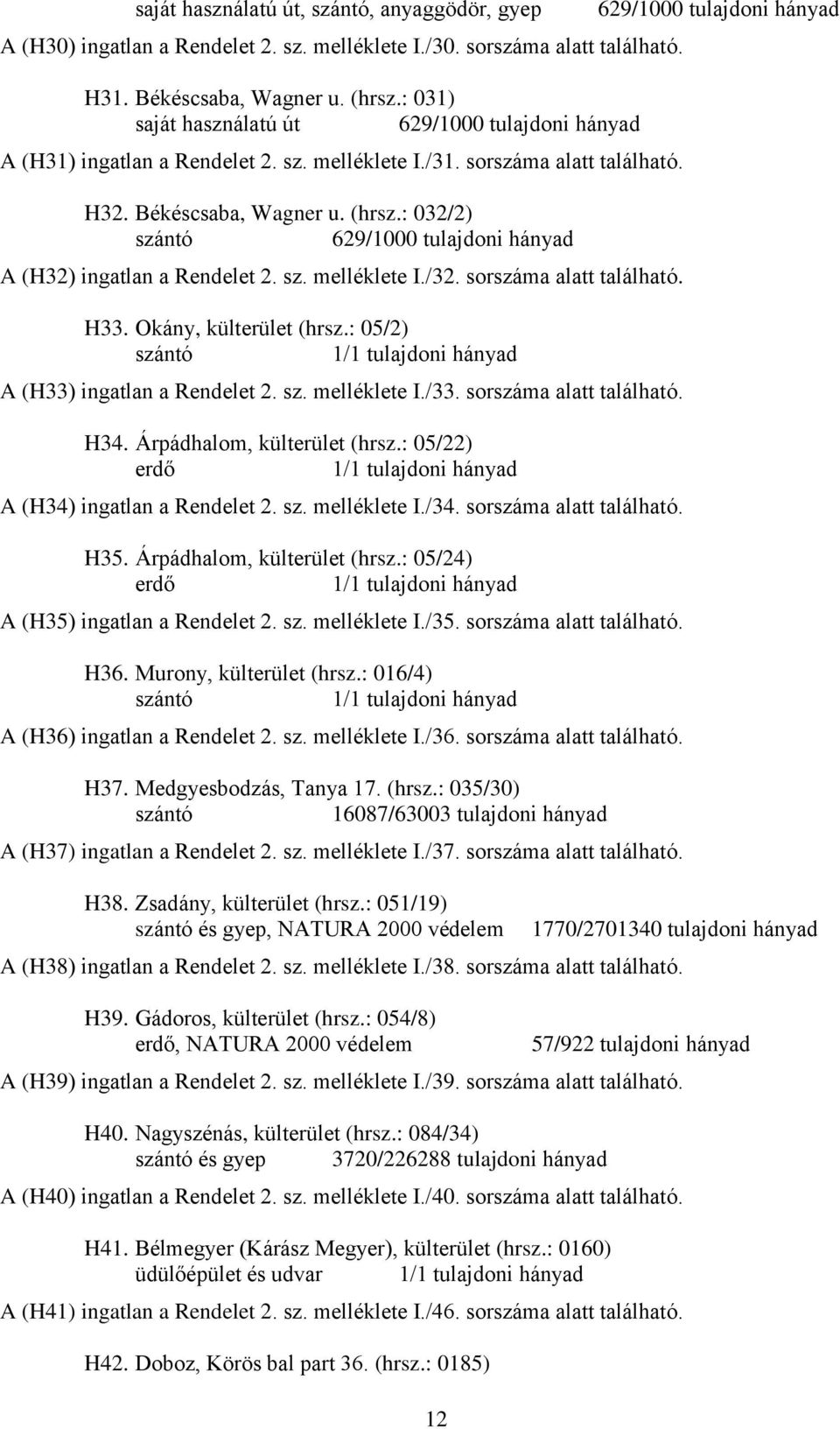 : 032/2) 629/1000 tulajdoni hányad A (H32) ingatlan a Rendelet 2. sz. melléklete I./32. sorszáma alatt található. H33. Okány, külterület (hrsz.: 05/2) A (H33) ingatlan a Rendelet 2. sz. melléklete I./33.