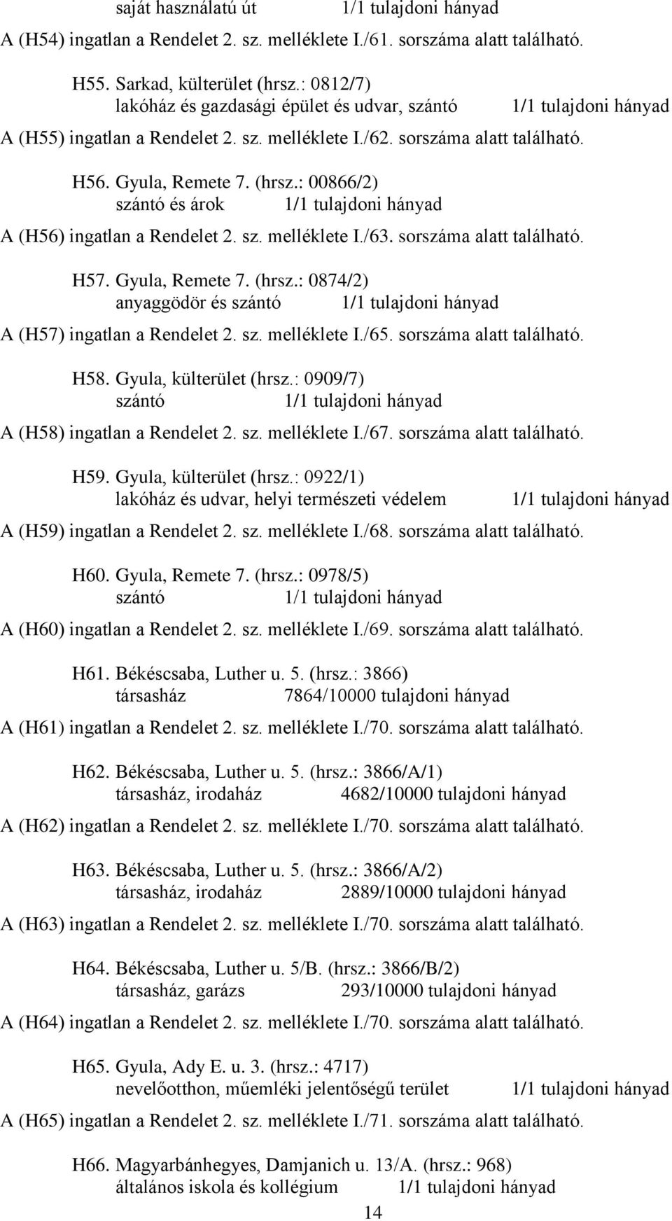 : 00866/2) és árok A (H56) ingatlan a Rendelet 2. sz. melléklete I./63. sorszáma alatt található. H57. Gyula, Remete 7. (hrsz.: 0874/2) anyaggödör és A (H57) ingatlan a Rendelet 2. sz. melléklete I./65.