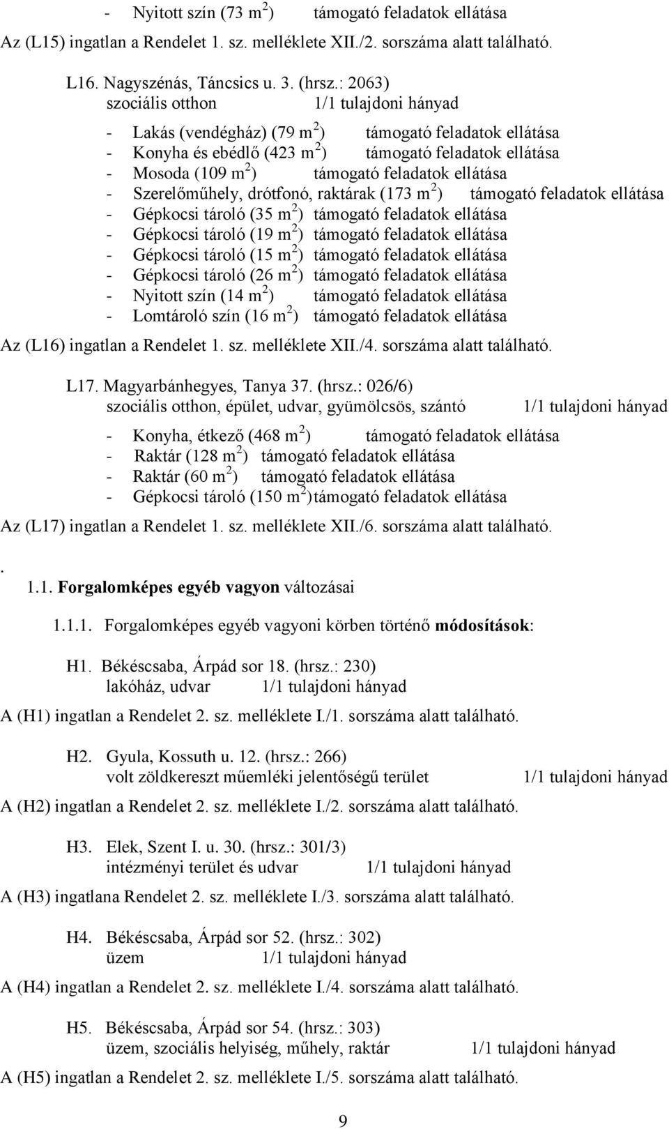 Szerelőműhely, drótfonó, raktárak (173 m 2 ) támogató feladatok ellátása - Gépkocsi tároló (35 m 2 ) támogató feladatok ellátása - Gépkocsi tároló (19 m 2 ) támogató feladatok ellátása - Gépkocsi