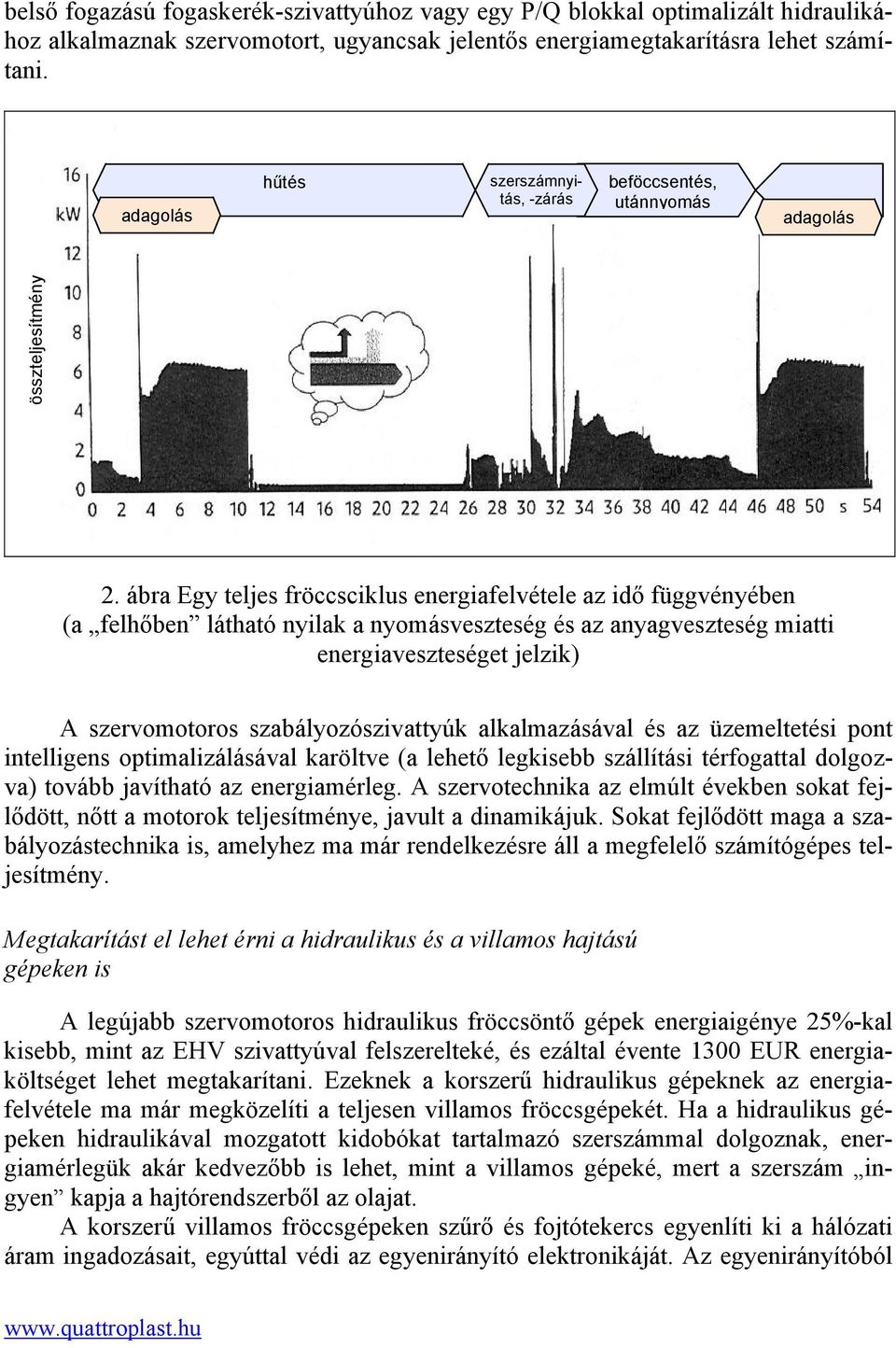 ábra Egy teljes fröccsciklus energiafelvétele az idő függvényében (a felhőben látható nyilak a nyomásveszteség és az anyagveszteség miatti energiaveszteséget jelzik) A szervomotoros