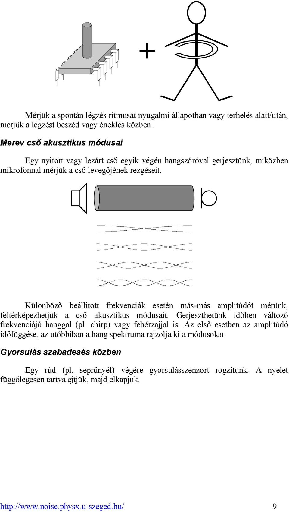 Külonböző beállított frekvenciák esetén más-más amplitúdót mérünk, feltérképezhetjük a cső akusztikus módusait. Gerjeszthetünk időben változó frekvenciájú hanggal (pl.