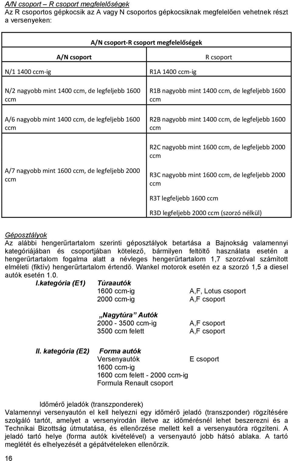 1400 ccm, de legfeljebb 1600 ccm R2C nagyobb mint 1600 ccm, de legfeljebb 2000 ccm A/7 nagyobb mint 1600 ccm, de legfeljebb 2000 ccm R3C nagyobb mint 1600 ccm, de legfeljebb 2000 ccm R3T legfeljebb