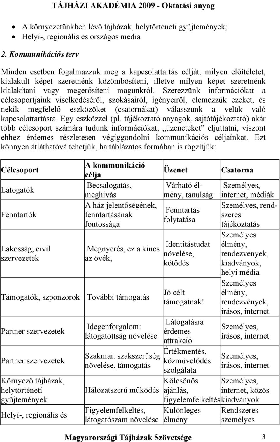 magunkról. Szerezzünk információkat a célcsoportjaink viselkedéséről, szokásairól, igényeiről, elemezzük ezeket, és nekik megfelelő eszközöket (csatornákat) válasszunk a velük való kapcsolattartásra.