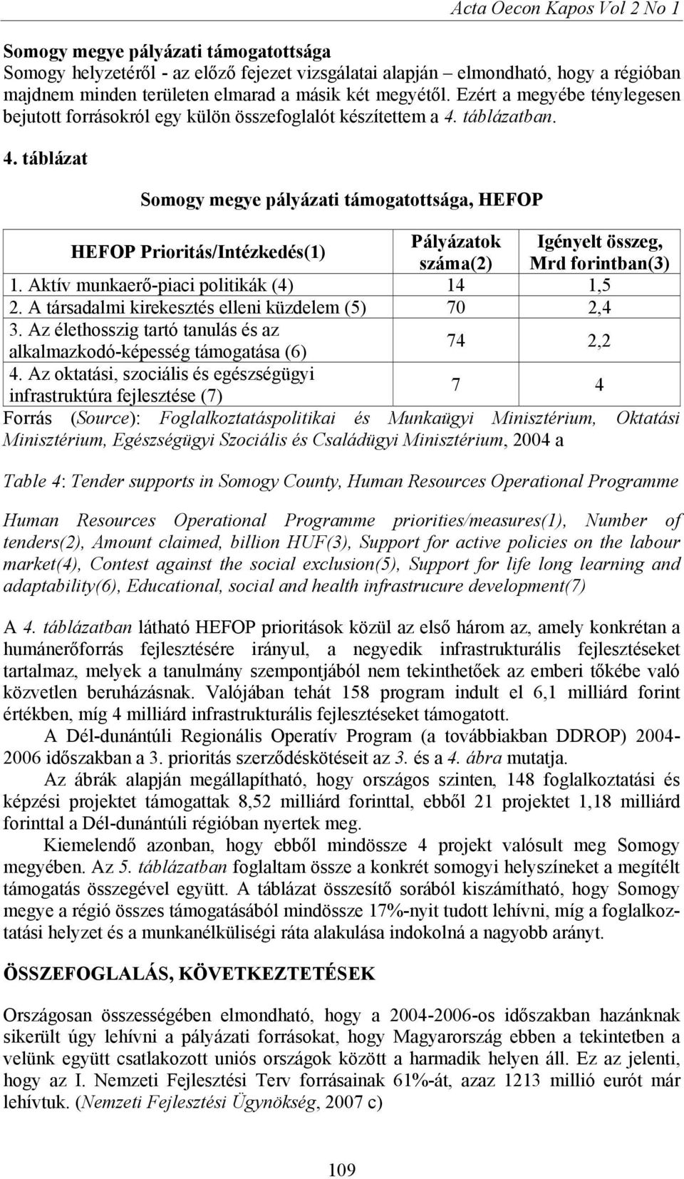 táblázatban. 4. táblázat Somogy megye pályázati támogatottsága, HEFOP HEFOP Prioritás/Intézkedés(1) Pályázatok Igényelt összeg, száma(2) Mrd forintban(3) 1.