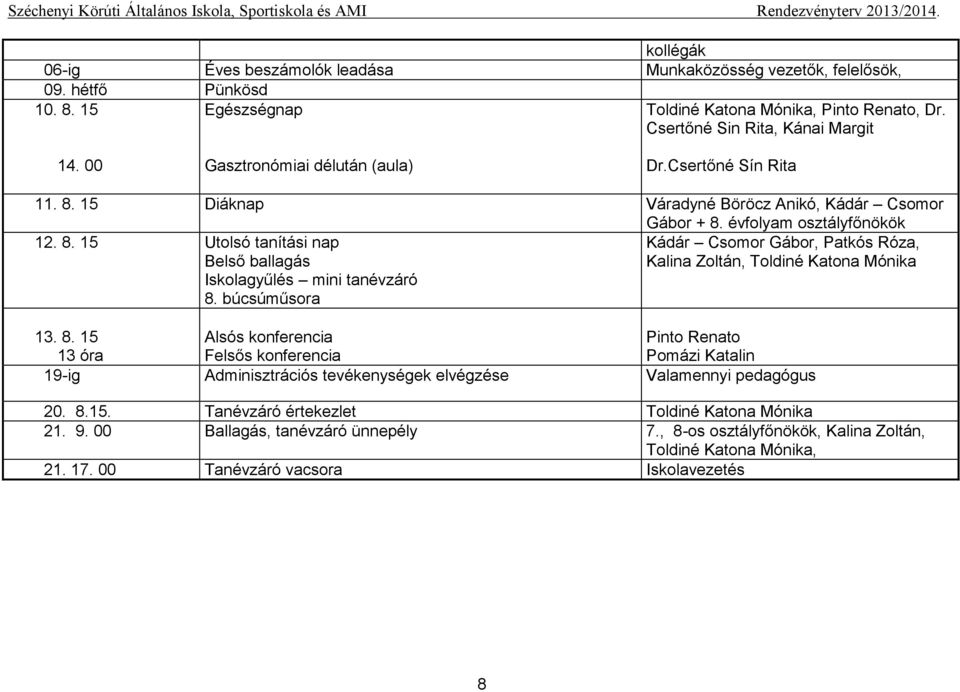 búcsúműsora Kádár Csomor Gábor, Patkós Róza, Kalina Zoltán, Toldiné Katona Mónika 13. 8.