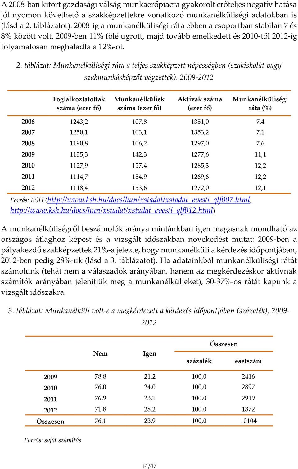 08-ig a munkanélküliségi ráta ebben a csoportban stabilan 7 és 8% között volt, 20