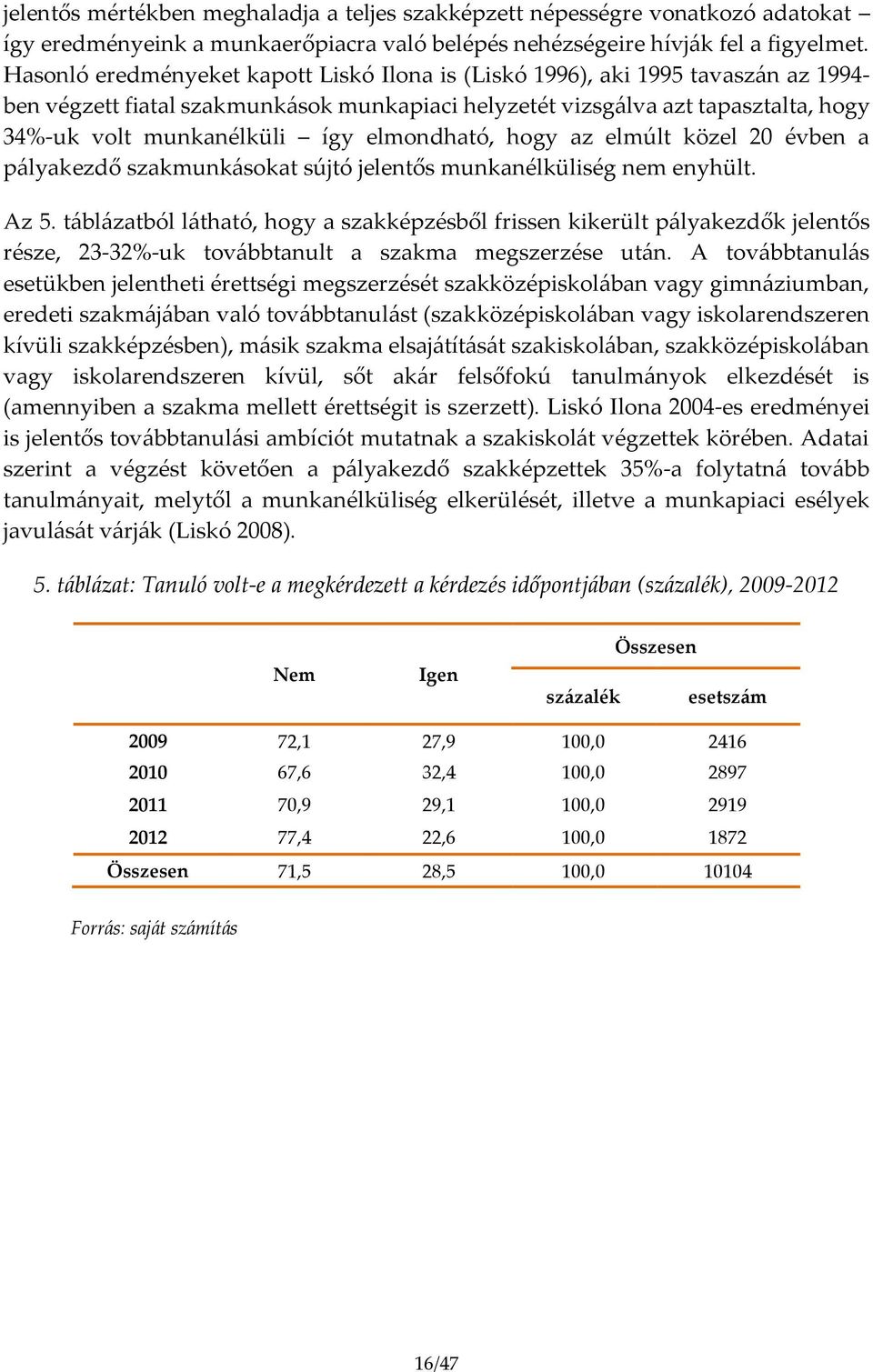 elmondható, hogy az elmúlt közel 20 évben a pályakezdő szakmunkásokat sújtó jelentős munkanélküliség nem enyhült. Az 5.