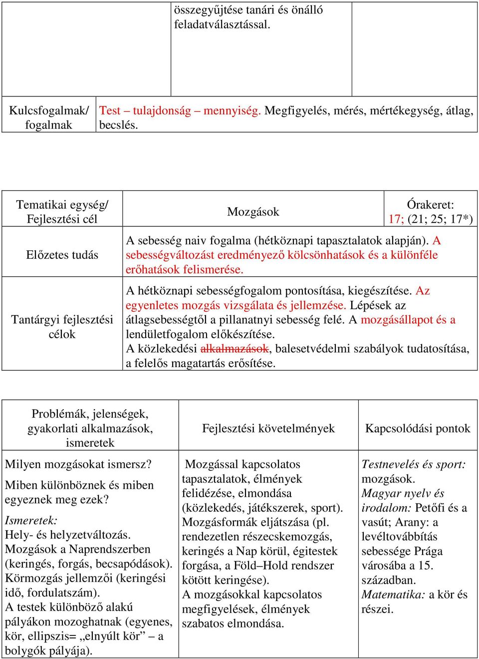 A sebességváltozást eredményező kölcsönhatások és a különféle erőhatások felismerése. A hétköznapi sebességfogalom pontosítása, kiegészítése. Az egyenletes mozgás vizsgálata és jellemzése.