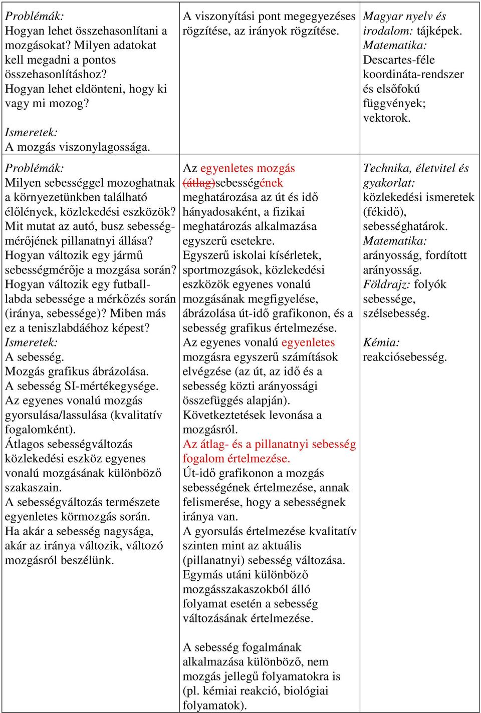 Hogyan változik egy jármű sebességmérője a mozgása során? Hogyan változik egy futballlabda sebessége a mérkőzés során (iránya, sebessége)? Miben más ez a teniszlabdáéhoz képest? A sebesség.