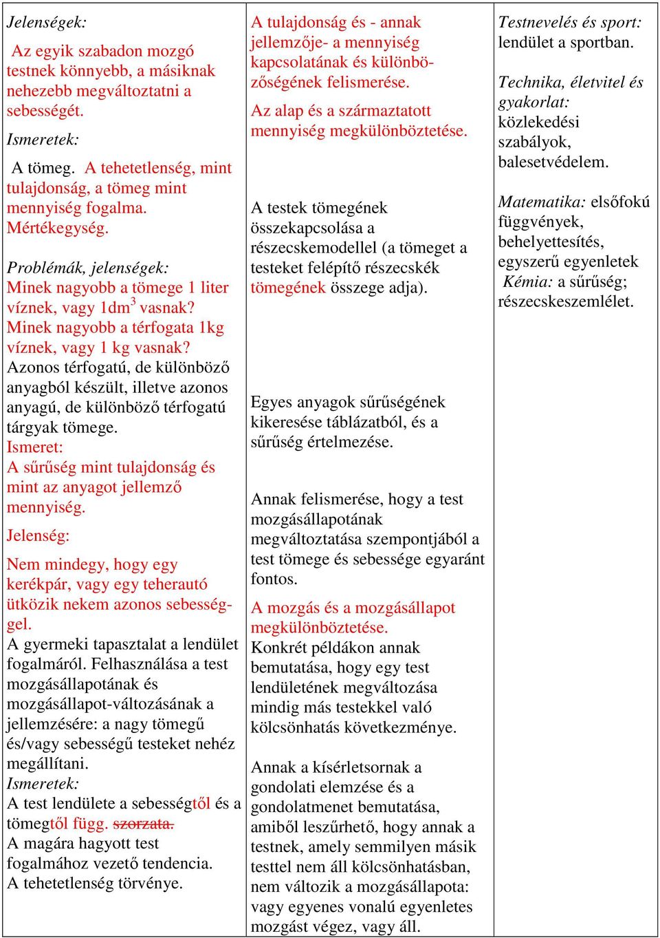 Azonos térfogatú, de különböző anyagból készült, illetve azonos anyagú, de különböző térfogatú tárgyak tömege. Ismeret: A sűrűség mint tulajdonság és mint az anyagot jellemző mennyiség.