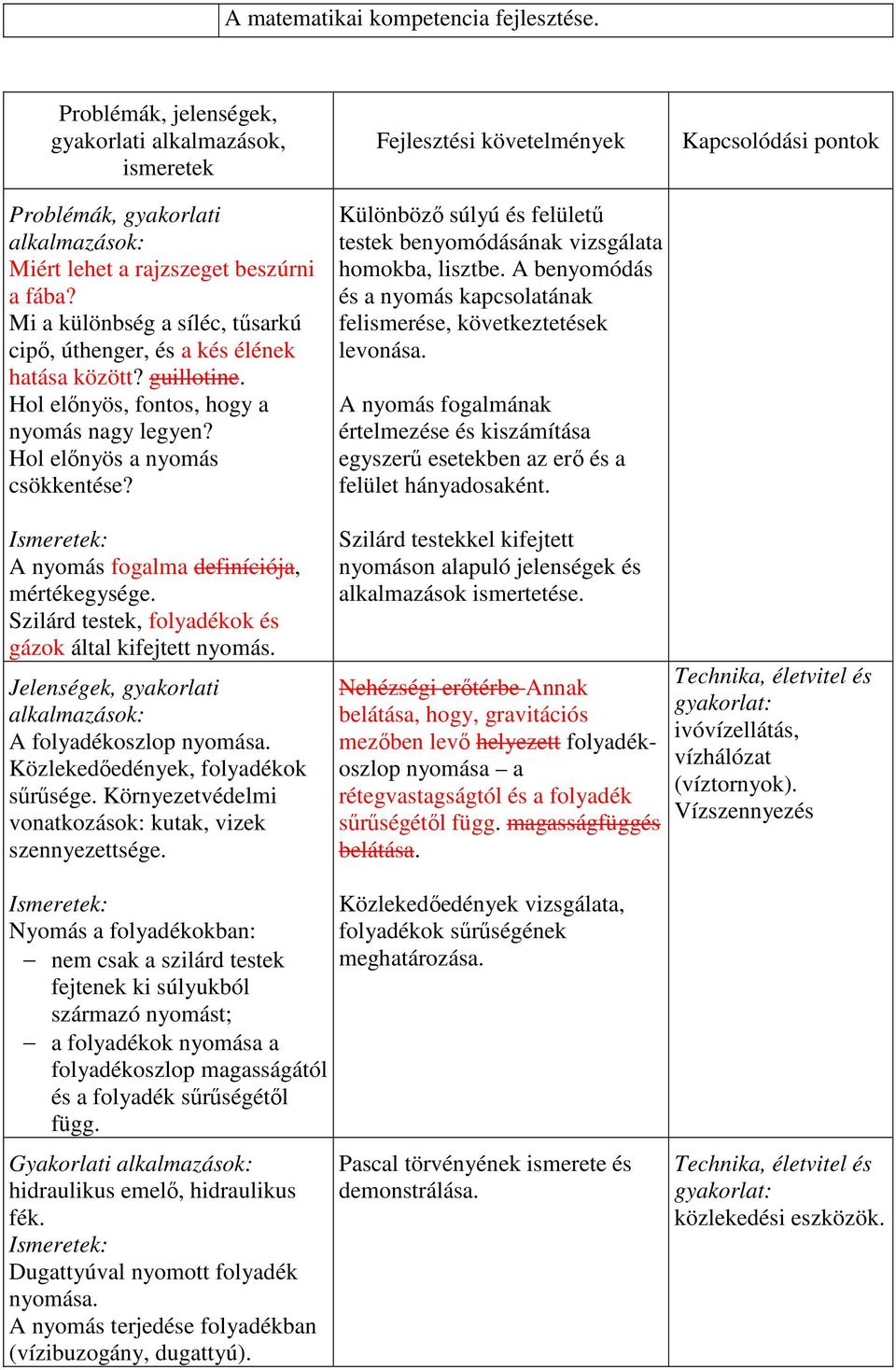 Fejlesztési követelmények Különböző súlyú és felületű testek benyomódásának vizsgálata homokba, lisztbe. A benyomódás és a nyomás kapcsolatának felismerése, következtetések levonása.