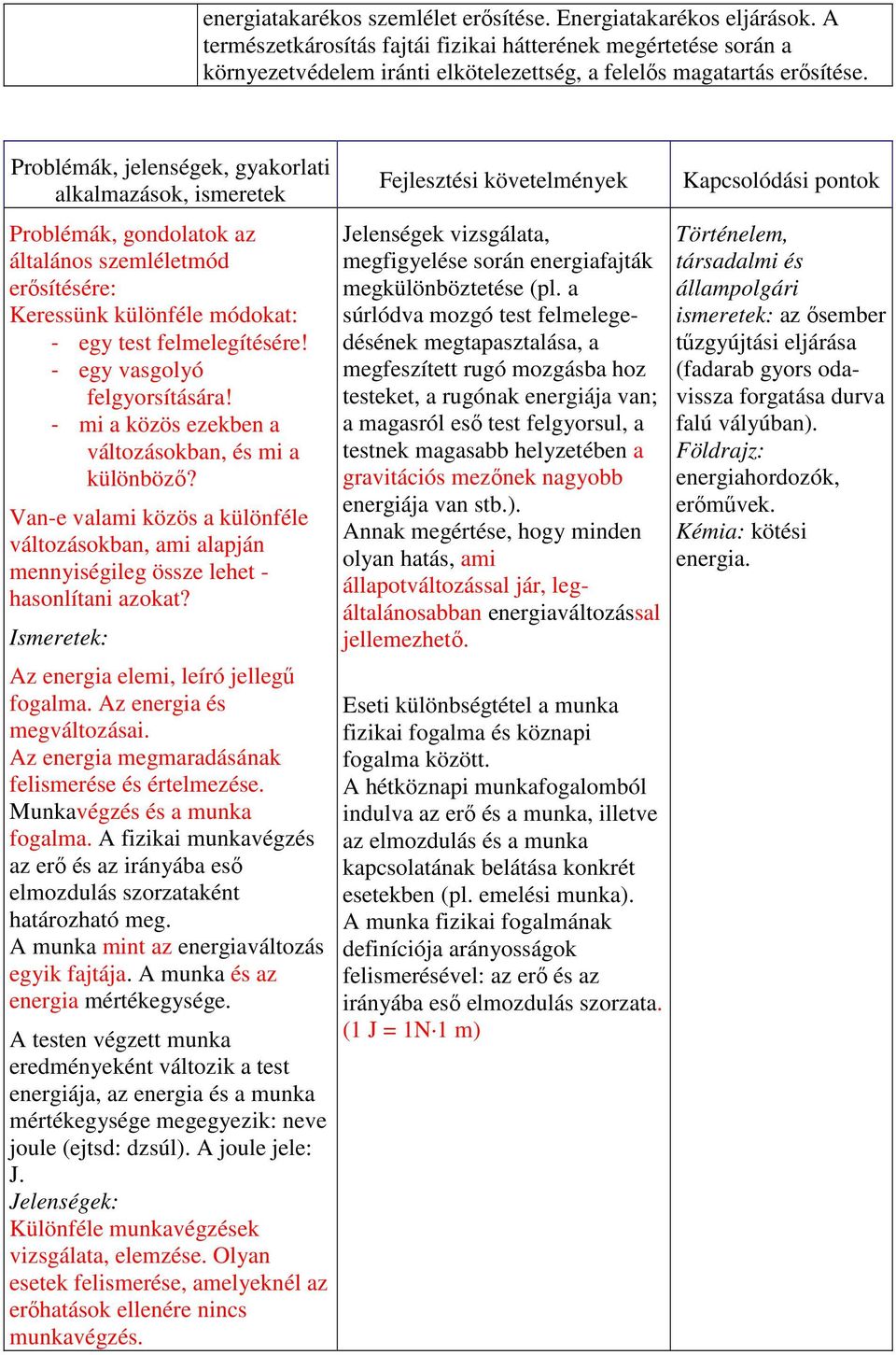 Problémák, jelenségek, gyakorlati alkalmazások, ismeretek Problémák, gondolatok az általános szemléletmód erősítésére: Keressünk különféle módokat: - egy test felmelegítésére!