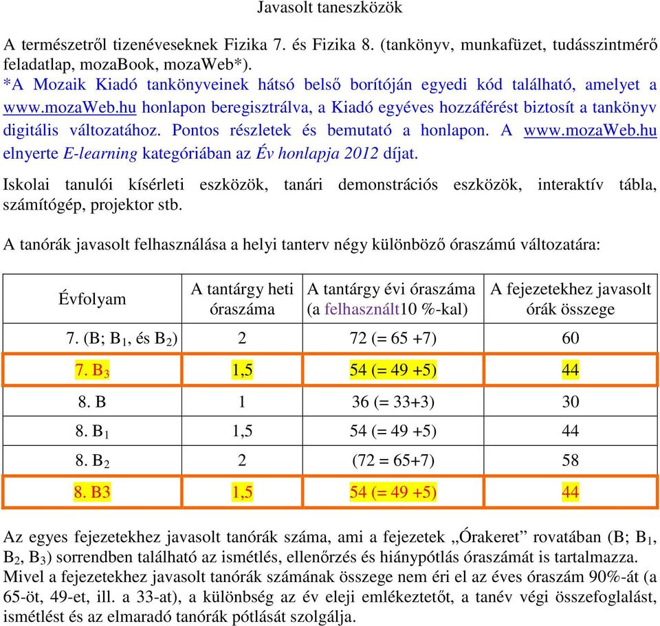 Pontos részletek és bemutató a honlapon. A www.mozaweb.hu elnyerte E-learning kategóriában az Év honlapja 2012 díjat.