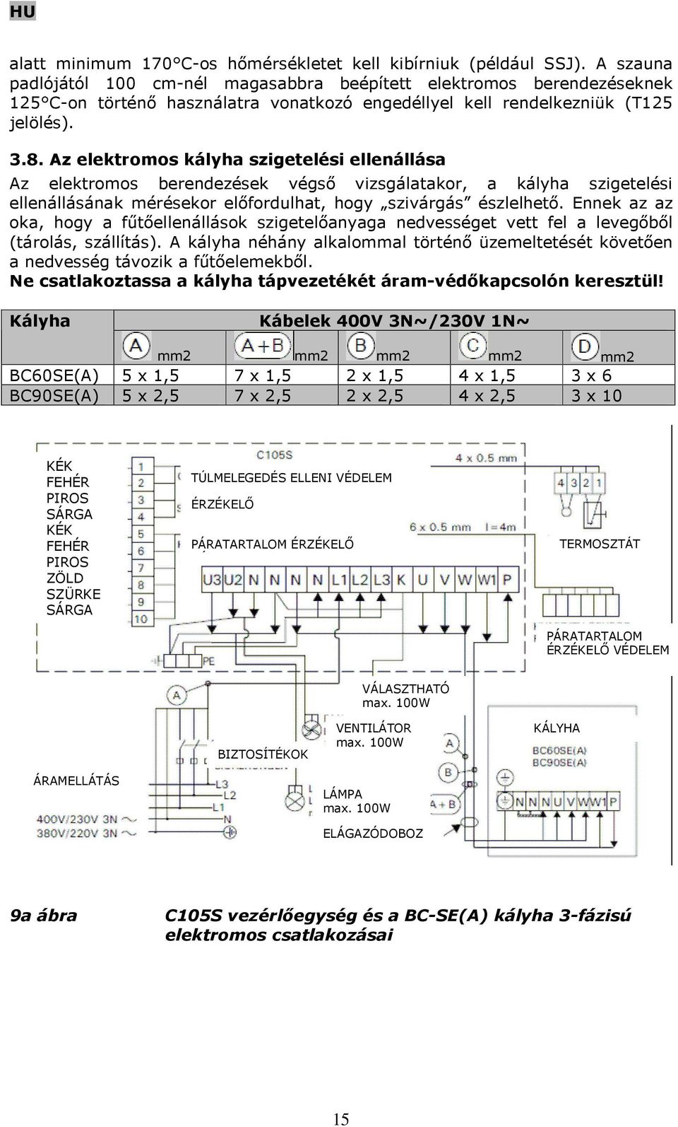 Az elektromos kályha szigetelési ellenállása Az elektromos berendezések végső vizsgálatakor, a kályha szigetelési ellenállásának mérésekor előfordulhat, hogy szivárgás észlelhető.