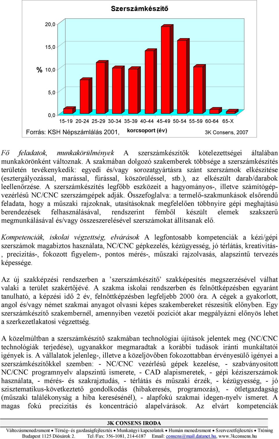 A szakmában dolgozó szakemberek többsége a szerszámkészítés területén tevékenykedik: egyedi és/vagy sorozatgyártásra szánt szerszámok elkészítése (esztergályozással, marással, fúrással,