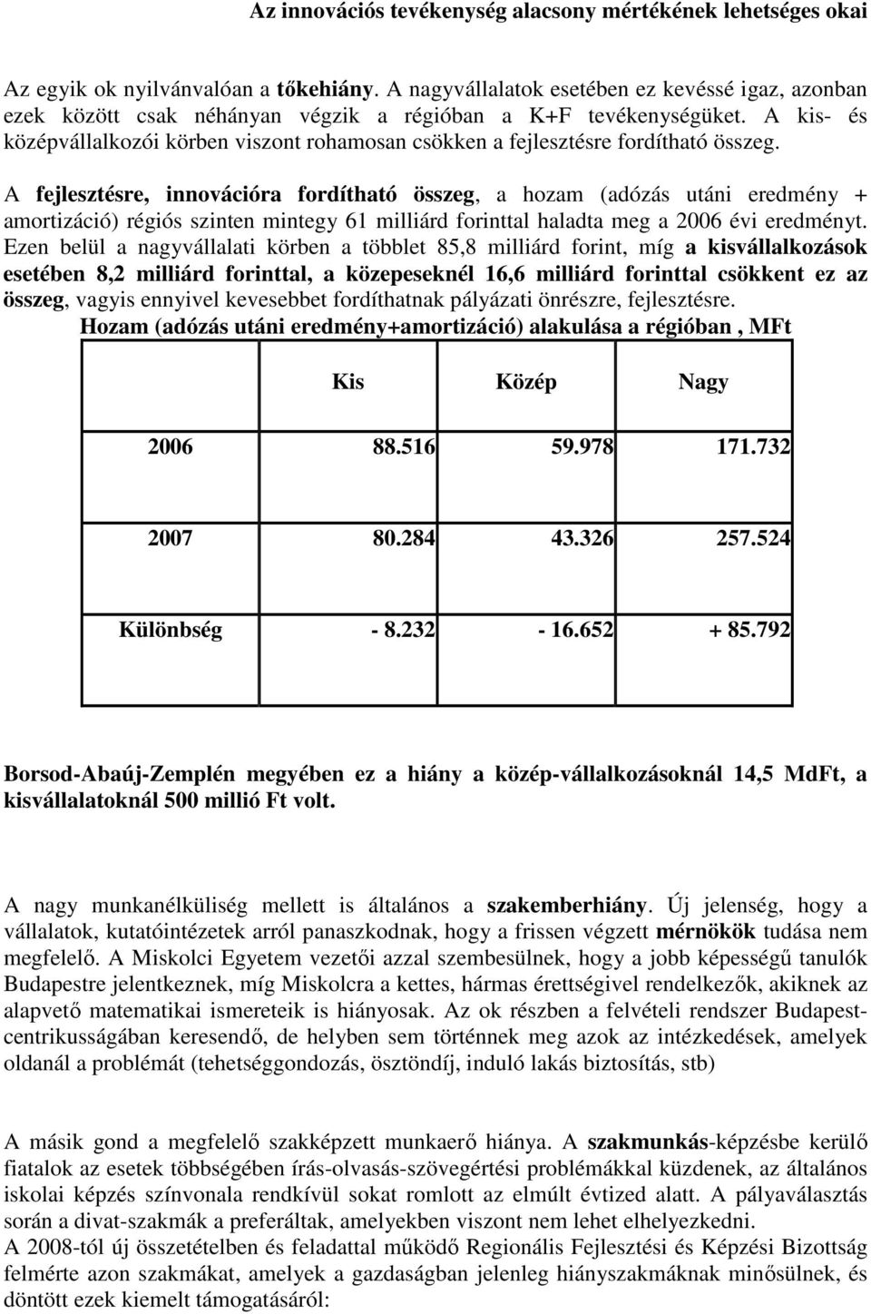 A kis- és középvállalkozói körben viszont rohamosan csökken a fejlesztésre fordítható összeg.