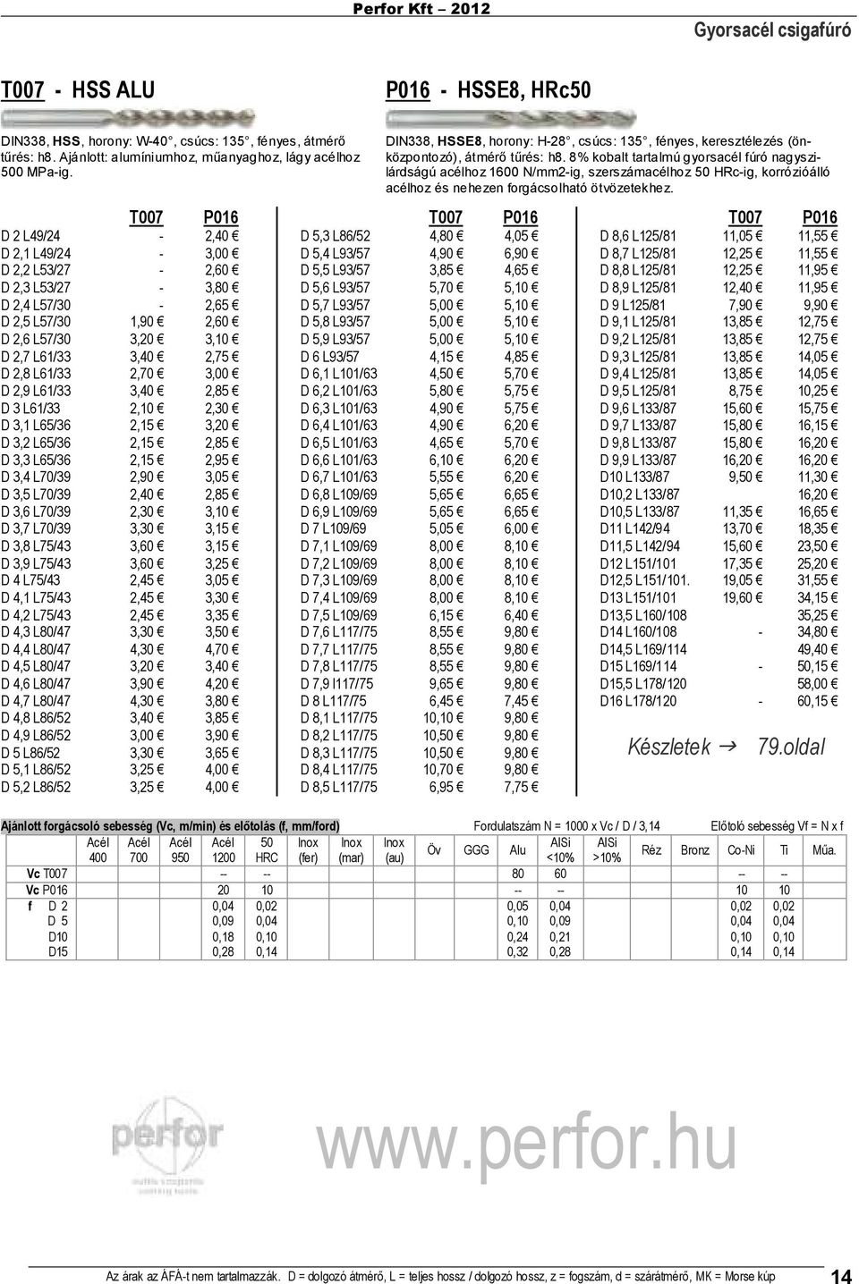 L61/33 2,1 2,3 D 3,1 L65/36 2,15 3,2 D 3,2 L65/36 2,15 2,85 D 3,3 L65/36 2,15 2,95 D 3,4 L7/39 2,9 3,5 D 3,5 L7/39 2,4 2,85 D 3,6 L7/39 2,3 3,1 D 3,7 L7/39 3,3 3,15 D 3,8 L75/43 3,6 3,15 D 3,9 L75/43