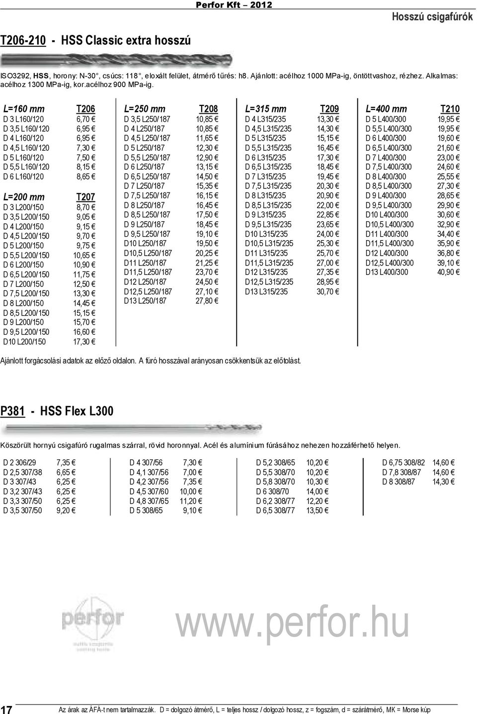 L=16 mm T26 D 3 L16/12 6,7 D 3,5 L16/12 6,95 D 4 L16/12 6,95 D 4,5 L16/12 7,3 D 5 L16/12 7,5 D 5,5 L16/12 8,15 D 6 L16/12 8,65 L=2 mm T27 D 3 L2/15 8,7 D 3,5 L2/15 9,5 D 4 L2/15 9,15 D 4,5 L2/15 9,7