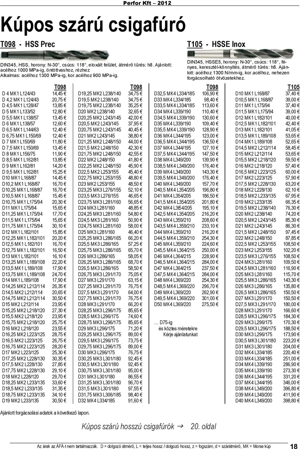 T98 D 4 MK1 L124/43 14,45 D 4,2 MK1 L124/43 2,75 D 4,5 MK1 L128/47 13,85 D 5 MK1 L133/52 12,8 D 5,5 MK1 L138/57 13,45 D 6 MK1 L138/57 12,6 D 6,5 MK1 L144/63 12,4 D 6,75 MK1 L15/69 12,4 D 7 MK1 L15/69