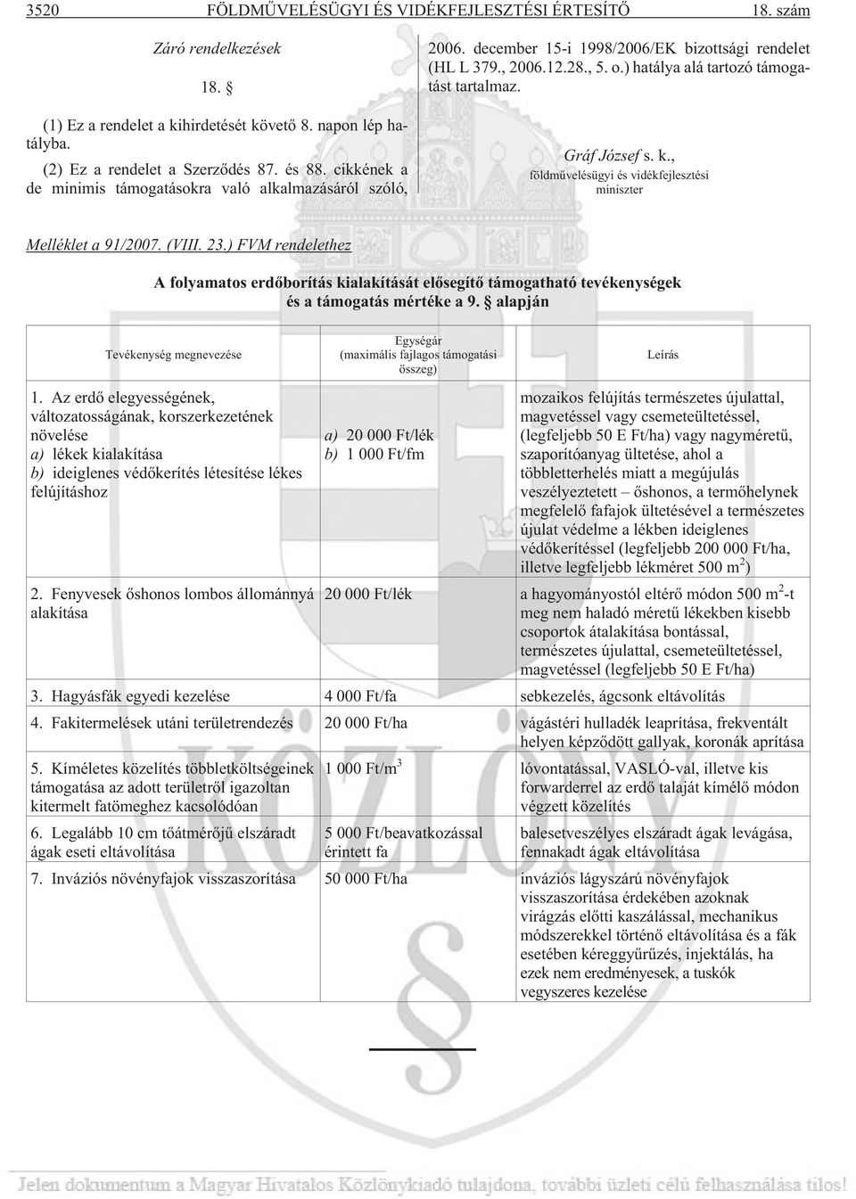 Gráf József s. k., földmûvelésügyi és vidékfejlesztési miniszter Melléklet a 91/2007. (VIII. 23.