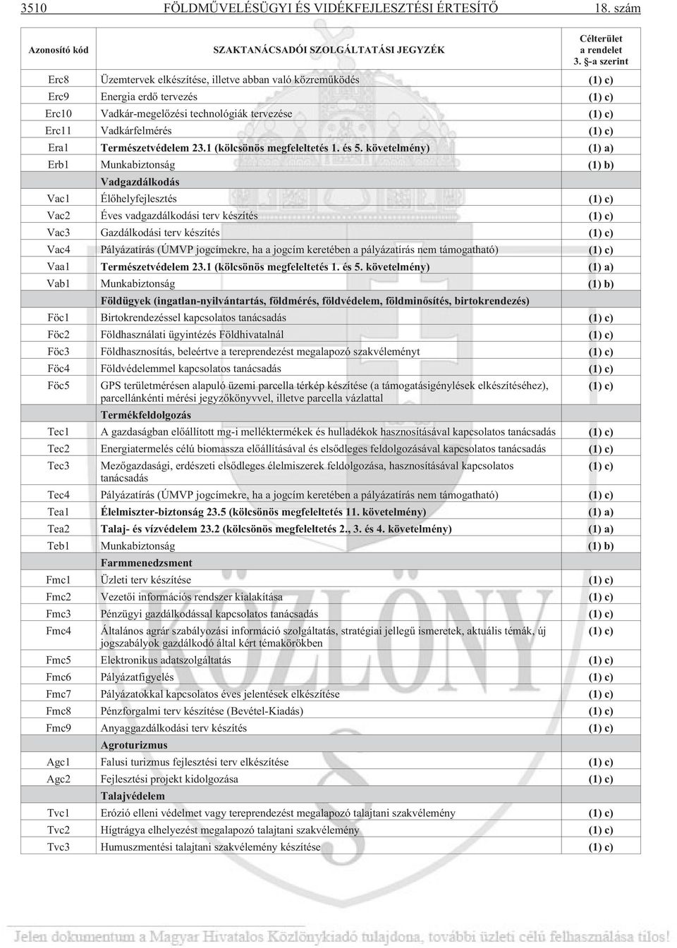 Természetvédelem 23.1 (kölcsönös megfeleltetés 1. és 5.