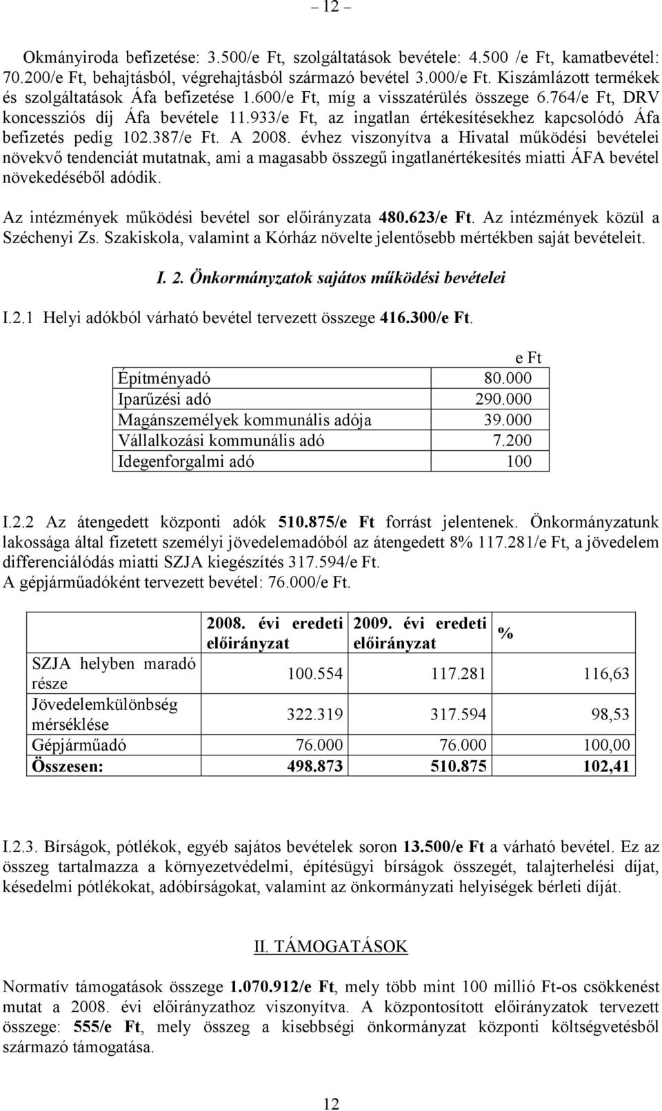 933/e Ft, az ingatlan értékesítésekhez kapcsolódó Áfa befizetés pedig 102.387/e Ft. A 2008.