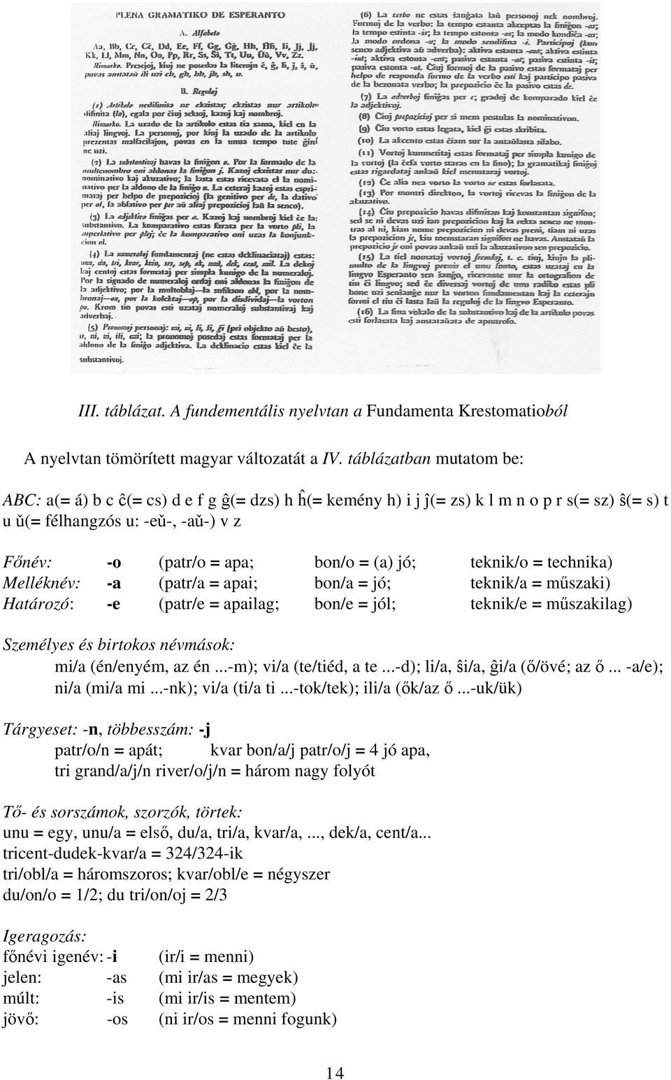 (patr/o = apa; (patr/a = apai; (patr/e = apailag; bon/o = (a) jó; bon/a = jó; bon/e = jól; teknik/o = technika) teknik/a = műszaki) teknik/e = műszakilag) Személyes és birtokos névmások: mi/a