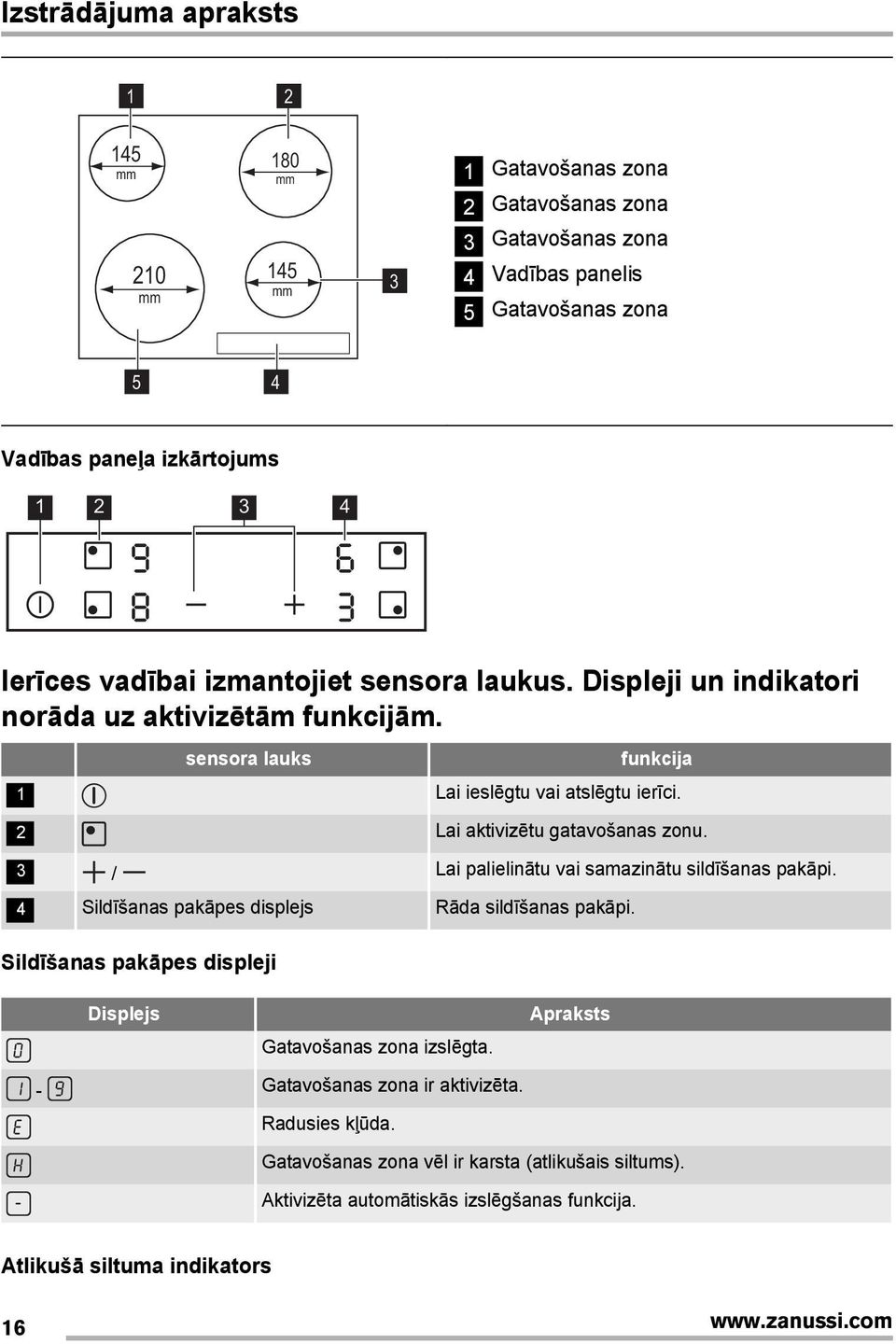 2 Lai aktivizētu gatavošanas zonu. 3 / Lai palielinātu vai samazinātu sildīšanas pakāpi. 4 Sildīšanas pakāpes displejs Rāda sildīšanas pakāpi.