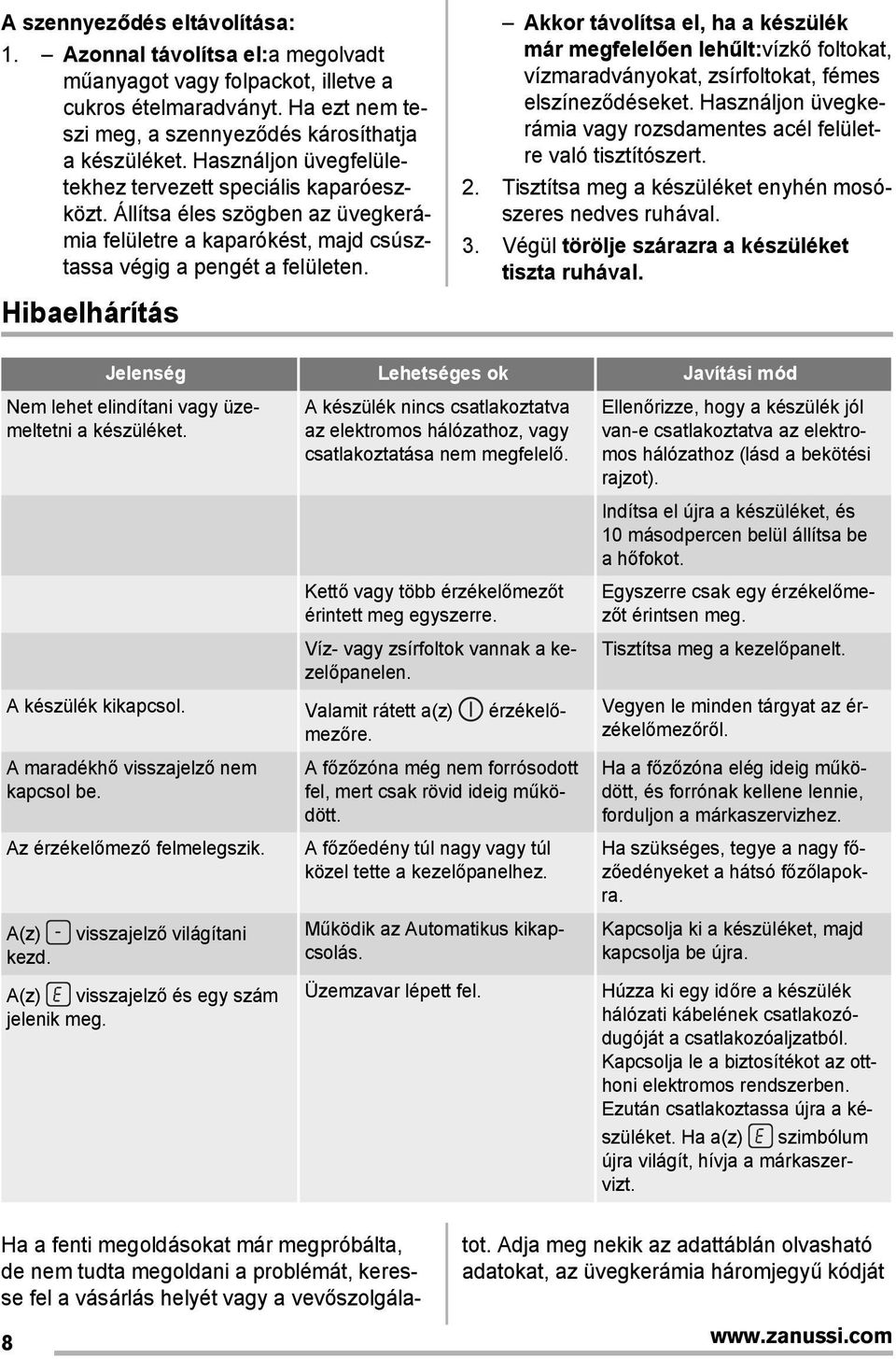 Hibaelhárítás Akkor távolítsa el, ha a készülék már megfelelően lehűlt:vízkő foltokat, vízmaradványokat, zsírfoltokat, fémes elszíneződéseket.