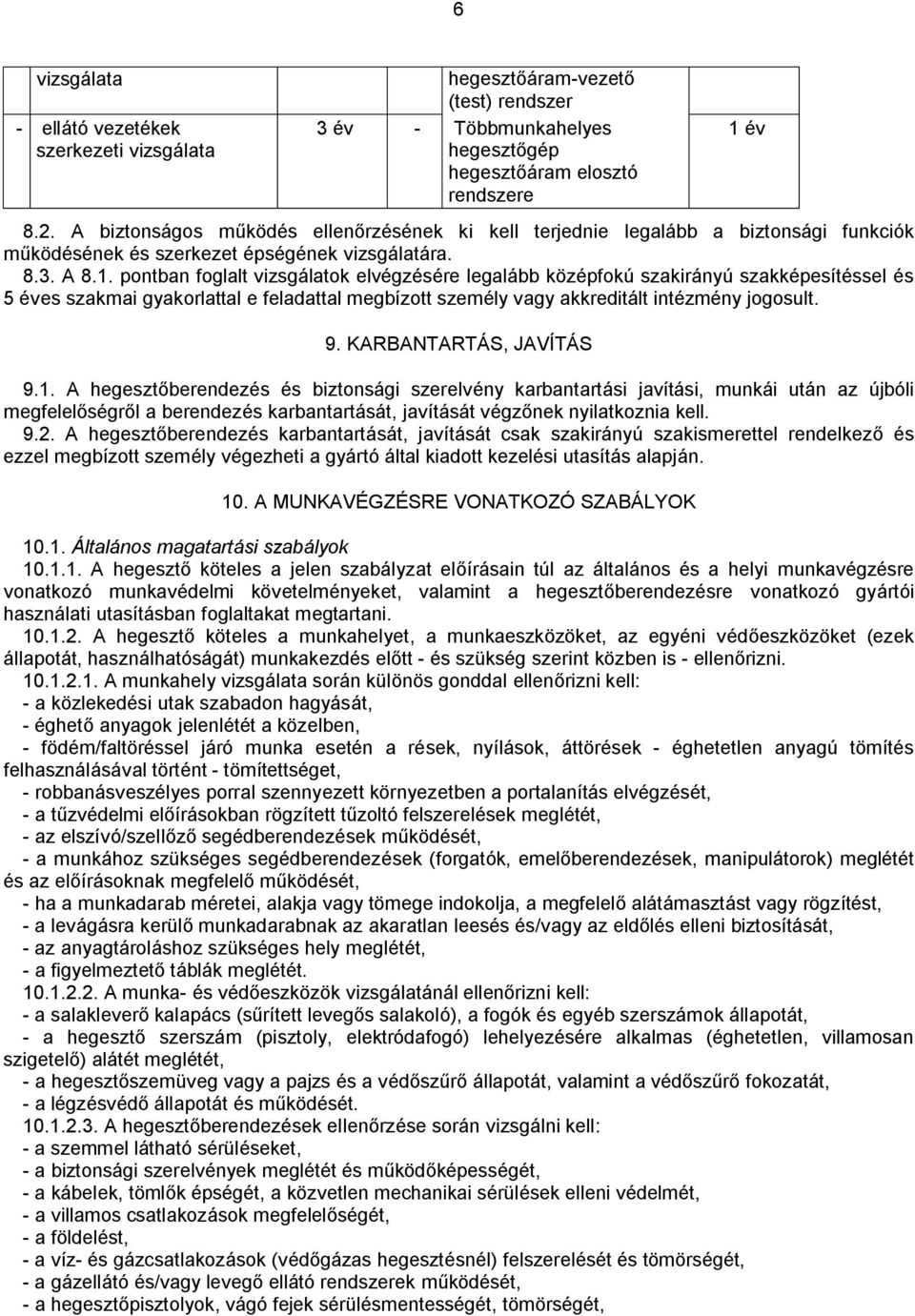 pontban foglalt vizsgálatok elvégzésére legalább középfokú szakirányú szakképesítéssel és 5 éves szakmai gyakorlattal e feladattal megbízott személy vagy akkreditált intézmény jogosult. 9.