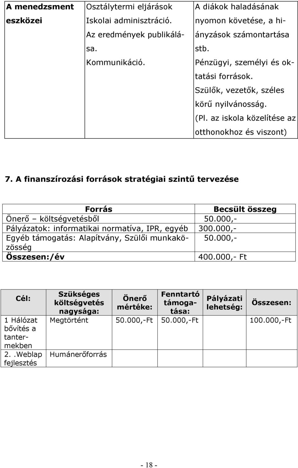 A finanszírozási források stratégiai szintű tervezése Forrás Becsült összeg Önerő költségvetésből 50.000,- Pályázatok: informatikai normatíva, IPR, egyéb 300.