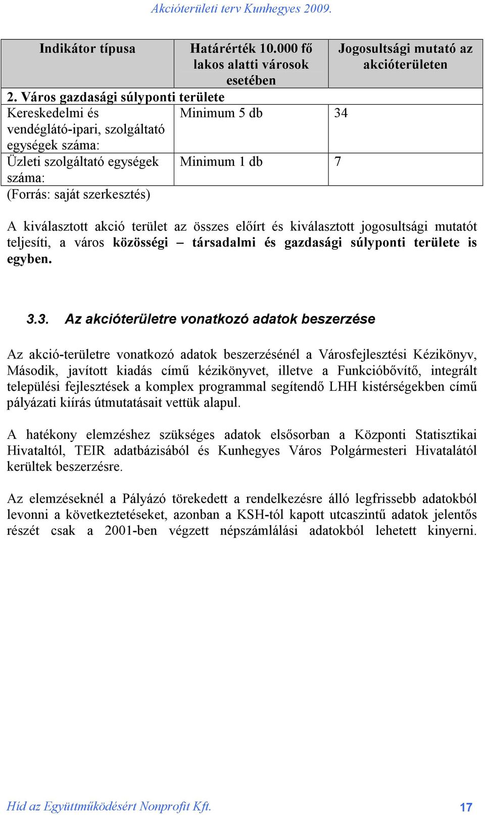 Jogosultsági mutató az akcióterületen A kiválasztott akció terület az összes előírt és kiválasztott jogosultsági mutatót teljesíti, a város közösségi társadalmi és gazdasági súlyponti területe is